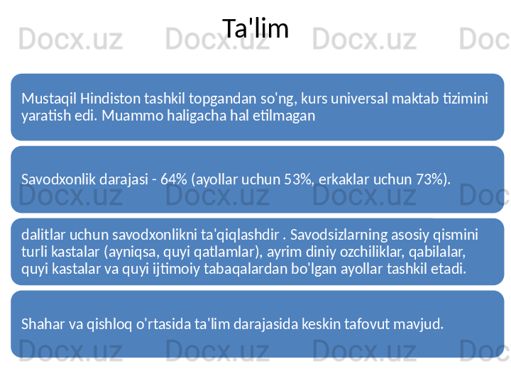 Ta'lim
Mustaqil Hindiston tashkil topgandan so'ng, kurs universal maktab tizimini 
yaratish edi. Muammo haligacha hal etilmagan
Savodxonlik darajasi - 64% (ayollar uchun 53%, erkaklar uchun 73%).
dalitlar uchun savodxonlikni ta'qiqlashdir . Savodsizlarning asosiy qismini 
turli kastalar (ayniqsa, quyi qatlamlar), ayrim diniy ozchiliklar, qabilalar, 
quyi kastalar va quyi ijtimoiy tabaqalardan bo'lgan ayollar tashkil etadi.
Shahar va qishloq o'rtasida ta'lim darajasida keskin tafovut mavjud. 