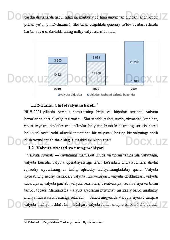 barcha davlatlarda qabul qilinishi majburiy bo’lgan umum tan olingan jahon kredit
pullari yo’q. (1.1.2-chizma.)   Shu bilan birgalikda qonuniy to’lov vositasi  sifatida
har bir suveren davlatda uning milliy valyutasi ishlatiladi.  
        1.1.2-chizma. Chet el valyutasi haridi.   5
                  
2019-2021-yillarda   yuridik   shaxslarning   birja   va   birjadan   tashqari   valyuta
bozorlarida chet el valyutasi xaridi.. Shu sababli tashqi savdo, xizmatlar, kreditlar,
investitsiyalar,   davlatlar   aro   to’lovlar   bo’yicha   hisob-kitoblarning   zaruriy   sharti
bo’lib   to’lovchi   yoki   oluvchi   tomonidan   bir   valyutani   boshqa   bir   valyutaga   sotib
olish yoxud sotish shaklidagi almashinishi hisoblanadi.      
     1.2. Valyuta siyosati va uning mohiyati   
    Valyuta   siyosati   —   davlatning   mamlakat   ichida   va   undan  tashqarida   valyutaga,
valyuta   kursida,   valyuta   operatsiyalariga   ta sir   ko rsatish   choratadbirlari;   davlatʼ ʻ
iqtisodiy   siyosatining   va   tashqi   iqtisodiy   faoliyatiningtarkibiy   qismi.   Valyuta
siyosatining   asosiy   dastaklari  valyuta  intervensiyasi,   valyuta  cheklashlari,   valyuta
subsidiyasi, valyuta pariteti, valyuta rezervlari, devalvatsiya, revalvatsiya va b.dan
tashkil topadi. Mamlakatda Valyuta siyosatini  hukumat, markaziy bank, markaziy
moliya muassasalari amalga oshiradi.     Jahon miqyosida Valyuta siyosati xalqaro
valyuta -moliya tashkilotlari   (Xalqaro valyuta fondi, xalqaro banklar) olib boradi.
5  O’zbekiston Respublikasi Markaziy Banki. https://cbu.uz/uz.  