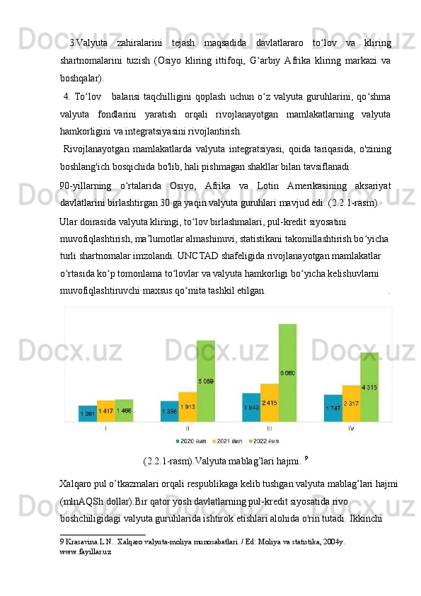   3.Valyuta   zahiralarini   tejash   maqsadida   davlatlararo   to lov   va   kliringʻ
shartnomalarini   tuzish   (Osiyo   kliring   ittifoqi,   G arbiy   Afrika   kliring   markazi   va	
ʻ
boshqalar).                     
  4.   To lov       balansi   taqchilligini   qoplash   uchun   o z   valyuta   guruhlarini,   qo shma	
ʻ ʻ ʻ
valyuta   fondlarini   yaratish   orqali   rivojlanayotgan   mamlakatlarning   valyuta
hamkorligini va integratsiyasini rivojlantirish.    
  Rivojlanayotgan   mamlakatlarda   valyuta   integratsiyasi,   qoida   tariqasida,   o'zining
boshlang'ich bosqichida bo'lib, hali pishmagan shakllar bilan tavsiflanadi. 
90-yillarning   o rtalarida   Osiyo,   Afrika   va   Lotin   Amerikasining   aksariyat	
ʻ
davlatlarini birlashtirgan 30 ga yaqin valyuta guruhlari mavjud edi. (2.2.1-rasm). 
Ular doirasida valyuta kliringi, to lov birlashmalari, pul-kredit siyosatini 	
ʻ
muvofiqlashtirish, ma lumotlar almashinuvi, statistikani takomillashtirish bo yicha 	
ʼ ʻ
turli shartnomalar imzolandi. UNCTAD shafeligida rivojlanayotgan mamlakatlar 
o rtasida ko p tomonlama to lovlar va valyuta hamkorligi bo yicha kelishuvlarni 	
ʻ ʻ ʻ ʻ
muvofiqlashtiruvchi maxsus qo mita tashkil etilgan.                                                 .    	
ʻ
(2.2.1-rasm).Valyuta mablag’lari hajmi.  9
 
Xalqaro pul o’tkazmalari orqali respublikaga kelib tushgan valyuta mablag’lari hajmi 
(mlnAQSh dollar).Bir qator yosh davlatlarning pul-kredit siyosatida rivo 
boshchiligidagi valyuta guruhlarida ishtirok etishlari alohida o'rin tutadi. Ikkinchi 
9  Krasavina.L.N.. Xalqaro valyuta-moliya munosabatlari. / Ed: Moliya va statistika, 2004y. 
www.fayillar.uz  