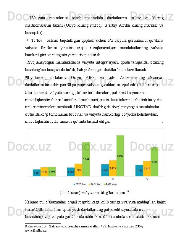 3.Valyuta   zahiralarini   tejash   maqsadida   davlatlararo   to lov   va   kliringʻ
shartnomalarini   tuzish   (Osiyo   kliring   ittifoqi,   G arbiy   Afrika   kliring   markazi   va	
ʻ
boshqalar).                     
  4.   To lov       balansi   taqchilligini   qoplash   uchun   o z   valyuta   guruhlarini,   qo shma	
ʻ ʻ ʻ
valyuta   fondlarini   yaratish   orqali   rivojlanayotgan   mamlakatlarning   valyuta
hamkorligini va integratsiyasini rivojlantirish.    
  Rivojlanayotgan   mamlakatlarda   valyuta   integratsiyasi,   qoida   tariqasida,   o'zining
boshlang'ich bosqichida bo'lib, hali pishmagan shakllar bilan tavsiflanadi. 
90-yillarning   o rtalarida   Osiyo,   Afrika   va   Lotin   Amerikasining   aksariyat	
ʻ
davlatlarini birlashtirgan 30 ga yaqin valyuta guruhlari mavjud edi. (2.2.1-rasm). 
Ular doirasida valyuta kliringi, to lov birlashmalari, pul-kredit siyosatini 	
ʻ
muvofiqlashtirish, ma lumotlar almashinuvi, statistikani takomillashtirish bo yicha 	
ʼ ʻ
turli shartnomalar imzolandi. UNCTAD shafeligida rivojlanayotgan mamlakatlar 
o rtasida ko p tomonlama to lovlar va valyuta hamkorligi bo yicha kelishuvlarni 	
ʻ ʻ ʻ ʻ
muvofiqlashtiruvchi maxsus qo mita tashkil etilgan.                                                 .    	
ʻ
(2.2.1-rasm).Valyuta mablag’lari hajmi.  9
 
Xalqaro pul o’tkazmalari orqali respublikaga kelib tushgan valyuta mablag’lari hajmi 
(mlnAQSh dollar).Bir qator yosh davlatlarning pul-kredit siyosatida rivo 
boshchiligidagi valyuta guruhlarida ishtirok etishlari alohida o'rin tutadi. Ikkinchi 
9  Krasavina.L.N.. Xalqaro valyuta-moliya munosabatlari. / Ed: Moliya va statistika, 2004y. 
www.fayillar.uz
