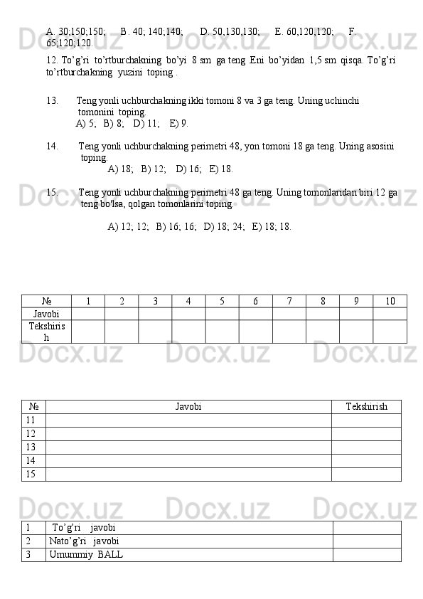 A. 30;150;150;      B. 40; 140;140;       D. 50,130,130;      E. 60,120,120;      F. 
65;120;120.
1 2 . Тo’g’ri  to’rtburchakning  bo’yi  8 sm  ga teng .Eni  bo’yidan  1,5 sm  qisqa. Тo’g’ri
to’rtburchakning  yuzini  toping .
  
13. Teng yonli uchburchakning ikki tomoni 8 va 3 ga teng. Uning uchinchi               
             tomonini  toping.
            A) 5;   B) 8;    D) 11;    E) 9.
14.  Teng yonli uchburchakning perimetri 48, yon tomoni 18 ga teng. Uning asosini 
              toping.
                         A) 18;   B) 12;    D) 16;   E) 18.
15.  Teng yonli uchburchakning perimetri 48 ga teng. Uning tomonlaridan biri 12 ga
              teng bo'lsa, qolgan tomonlarini toping.
                         A) 12; 12;   B) 16; 16;   D) 18; 24;   E) 18; 18.
 
№ 1 2 3 4 5 6 7 8 9 10
Javobi
Tekshiris
h
№ Javobi Tekshirish
11
12
13
14
15
1  To’g’ri    javobi
2 Nato’g’ri   javobi
3 Umummiy  BALL 