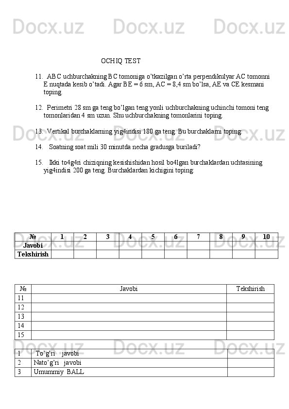                                        OCHIQ TEST
11.   ABC uchburchakning BC tomoniga o’tkazilgan o’rta perpendikulyar AC tomonni
E nuqtada kesib o’tadi. Agar BE = 6 sm, AC = 8,4 sm bo’lsa, AE va CE kesmani 
toping.
12.   Perimetri 28 sm ga teng bo’lgan teng yonli uchburchakning uchinchi tomoni teng 
tomonlaridan 4 sm uzun. Shu uchburchakning tomonlarini toping.
13.   Vertikal burchaklarning yig4indisi 180 ga teng. Bu burchaklarni toping:
14.    Soatning soat mili 30 minutda necha gradusga buriladi?
15.    Ikki to4g4ri chiziqning kesishishidan hosil bo4lgan burchaklardan uchtasining 
yig4indisi 200 ga teng. Burchaklardan kichigini toping:
№ 1 2 3 4 5 6 7 8 9 10
Javobi
Tekshirish
№ Javobi Tekshirish
11
12
13
14
15
1  To’g’ri    javobi
2 Nato’g’ri   javobi
3 Umummiy  BALL 