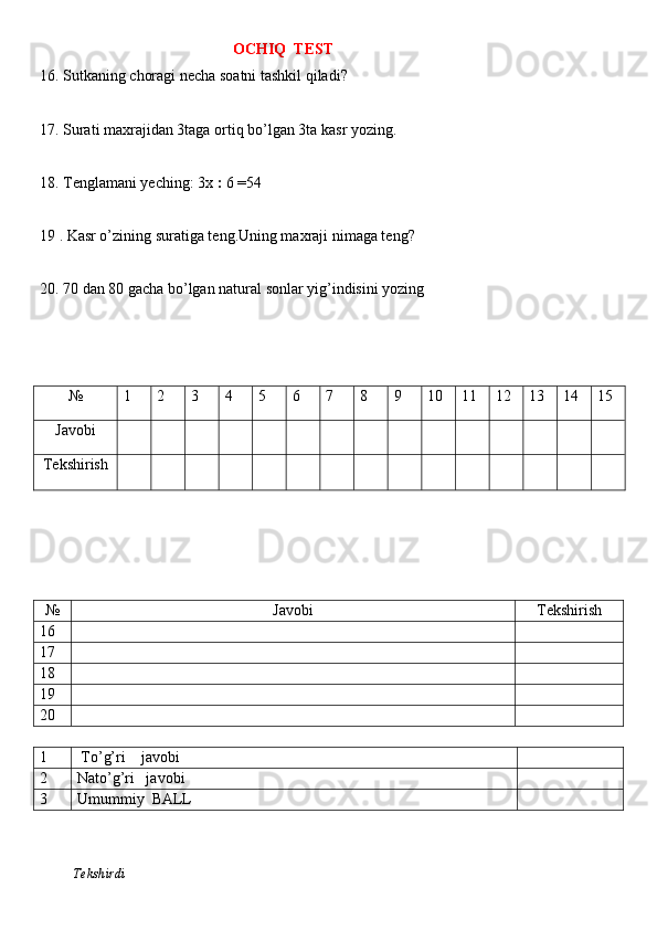                                                    OCHIQ  TEST
1 6 . Sutkaning choragi necha soatni tashkil qiladi?
17 . Surati maxrajidan 3taga ortiq bo’lgan 3ta kasr yozing.
18 . Tenglamani yeching: 3x  :  6 =54
19  . Kasr o’zining suratiga teng.Uning maxraji nimaga teng?
20 . 70 dan 80 gacha bo’lgan natural sonlar yig’indisini yozing
№ 1 2 3 4 5 6 7 8 9 10 11 12 13 14 15
Javobi
Tekshirish
№ Javobi Tekshirish
16
17
18
19
20
1  To’g’ri    javobi
2 Nato’g’ri   javobi
3 Umummiy  BALL
          Tekshirdi                                                                                                                         