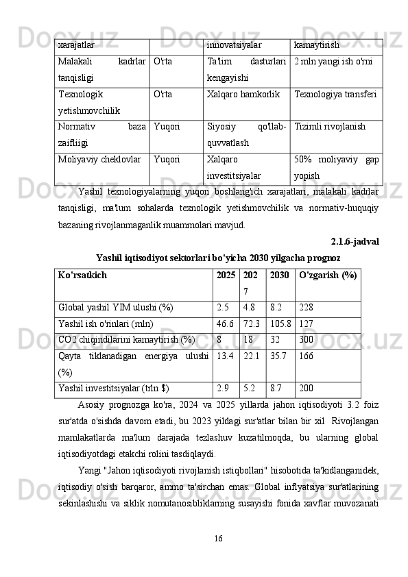xarajatlar innovatsiyalar kamaytirish
Malakali   kadrlar
tanqisligi O'rta Ta'lim   dasturlari
kengayishi 2 mln yangi ish o'rni
Texnologik
yetishmovchilik O'rta Xalqaro hamkorlik Texnologiya transferi
Normativ   baza
zaifliigi Yuqori Siyosiy   qo'llab-
quvvatlash Tizimli rivojlanish
Moliyaviy cheklovlar Yuqori Xalqaro
investitsiyalar 50%   moliyaviy   gap
yopish
Yashil   texnologiyalarning   yuqori   boshlang'ich   xarajatlari,   malakali   kadrlar
tanqisligi,   ma'lum   sohalarda   texnologik   yetishmovchilik   va   normativ-huquqiy
bazaning rivojlanmaganlik muammolari mavjud.
2.1.6- jadval
Yashil iqtisodiyot sektorlari bo'yicha 2030 yilgacha prognoz
Ko'rsatkich 202 5 202
7 2030 O'zgarish (%)
Global yashil YIM ulushi (%) 2.5 4.8 8.2 228
Yashil ish o'rinlari (mln) 46.6 72.3 105.8 127
CO2 chiqindilarini kamaytirish (%) 8 18 32 300
Qayta   tiklanadigan   energiya   ulushi
(%) 13.4 22.1 35.7 166
Yashil investitsiyalar (trln $) 2.9 5.2 8.7 200
Asosiy   prognozga   ko'ra,   2024   va   2025   yillarda   jahon   iqtisodiyoti   3.2   foiz
sur'atda o'sishda  davom  etadi, bu 2023 yildagi  sur'atlar  bilan bir  xil    Rivojlangan
mamlakatlarda   ma'lum   darajada   tezlashuv   kuzatilmoqda,   bu   ularning   global
iqtisodiyotdagi etakchi rolini tasdiqlaydi.
Yangi "Jahon iqtisodiyoti rivojlanish istiqbollari" hisobotida ta'kidlanganidek,
iqtisodiy   o'sish   barqaror,   ammo   ta'sirchan   emas.   Global   inflyatsiya   sur'atlarining
sekinlashishi  va siklik nomutanosibliklarning susayishi  fonida xavflar muvozanati
16 