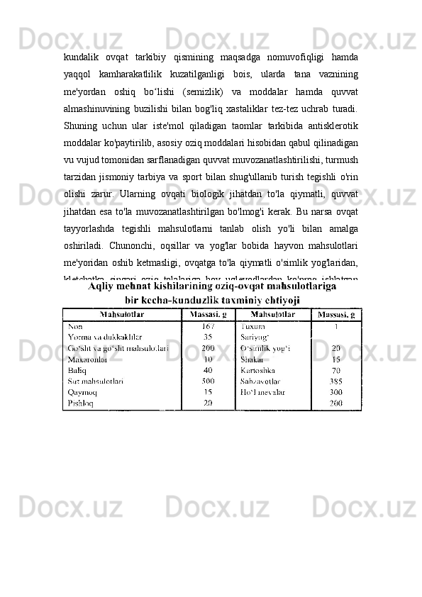 kundalik   ovqat   tarkibiy   qismining   maqsadga   nomuvofiqligi   hamda
yaqqol   kamharakatlilik   kuzatilganligi   bois,   ularda   tana   vaznining
me'yordan   oshiq   bo lishi   (semizlik)   va   moddalar   hamda   quvvatʻ
almashinuvining   buzilishi   bilan   bog'liq   xastaliklar   tez-tez   uchrab   turadi.
Shuning   uchun   ular   iste'mol   qiladigan   taomlar   tarkibida   antisklerotik
moddalar ko'paytirilib, asosiy oziq moddalari hisobidan qabul qilinadigan
vu vujud tomonidan sarflanadigan quvvat muvozanatlashtirilishi, turmush
tarzidan   jismoniy   tarbiya   va   sport   bilan   shug'ullanib   turish   tegishli   o'rin
olishi   zarur.   Ularning   ovqati   biologik   jihatdan   to'la   qiymatli,   quvvat
jihatdan   esa   to'la   muvozanatlashtirilgan   bo'lmog'i   kerak.   Bu   narsa   ovqat
tayyorlashda   tegishli   mahsulotlarni   tanlab   olish   yo'li   bilan   amalga
oshiriladi.   Chunonchi,   oqsillar   va   yog'lar   bobida   hayvon   mahsulotlari
me'yoridan   oshib   ketmasligi,   ovqatga   to'la   qiymatli   o'simlik   yog'laridan,
kletchatka   singari   oziq   tolalariga   boy   uglevodlardan   ko'proq   ishlatgan
ma'qul.   Ovqatda   yog'lar   almashinuvini   buzmaydigan   va   antisklerotik
moddalardan   (metionin,   sistin,   A   vitamini,   D   vitamini.   E   vitamini,   B	
₁
vitamini,   B2   vitamini,   PP   vitamini,   C   vitamini   va   boshqalar)   ko'proq
bo'lishi maqsadga muvofiq. Bunday moddalarning tabiiy manbalari baliq,
mol,   qo y,   parrandalar   go'shti,   sut-qatiq,   pishloq,   o'simlik   yog'lari,	
ʻ
grechixa va so'li  yormasi, mosh, no'xat, loviya, soya, ko'katlar, meva va
sabzavotlardir.