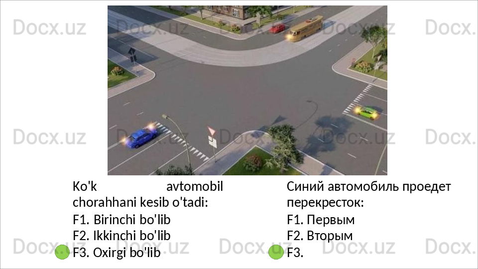 Ko'k   avtomobil
chorahhani kesib o'tadi:
F1.   Birinchi   bo'lib
F2.   Ikkinchi   bo'lib
F3.  Oxirgi bo'lib Синий   автомобиль   проедет 
перекресток:
F1. Первым 
F2. Вторым 
F3.   