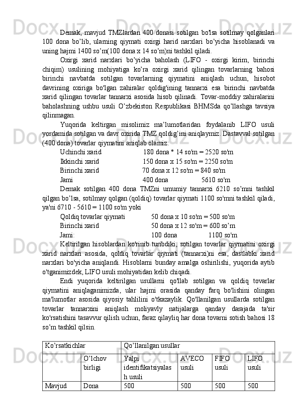 Demak,   mavjud   TMZlardan   400   donasi   sotilgan   bo'lsa   sotilmay   qolganlari
100   dona   bo’lib,   ularning   qiymati   oxirgi   harid   narxlari   bo’yicha   hisoblanadi   va
uning hajmi 1400 so’m(100 dona x 14 so’m)ni tashkil qiladi. 
Oxirgi   xarid   narxlari   bo’yicha   baholash   (LIFO   -   oxirgi   kirim,   birinchi
chiqim)   usulining   mohiyatiga   ko’ra   oxirgi   xarid   qilingan   tovarlarning   bahosi
birinchi   navbatda   sotilgan   tovarlarning   qiymatini   aniqlash   uchun,   hisobot
davrining   oxiriga   bo'lgan   zahiralar   qoldig'ining   tannarxi   esa   birinchi   navbatda
xarid   qilingan   tovarlar   tannarxi   asosida   hisob   qilinadi.   Tovar-moddiy   zahiralarini
baholashning   ushbu   usuli   O’zbekiston   Respublikasi   BHMSda   qo’llashga   tavsiya
qilinmagan.
Yuqorida   keltirgan   misolimiz   ma’lumotlaridan   foydalanib   LIFO   usuli
yordamida sotilgan va davr oxirida TMZ qoldig’ini aniqlaymiz. Dastavval sotilgan
(400 dona) tovarlar qiymatini aniqlab olamiz:
Uchinchi xarid                        180 dona * 14 so'm = 2520 so'm
Ikkinchi xarid                         150 dona x 15 so'm = 2250 so'm
Birinchi xarid                         70 dona x 12 so'm = 840 so'm
Jami                                        400 dona                   5610 so'm
Demak   sotilgan   400   dona   TMZni   umumiy   tannarxi   6210   so’mni   tashkil
qilgan bo’lsa, sotilmay qolgan (qoldiq) tovarlar qiymati 1100 so'mni tashkil qiladi,
ya'ni 6710 - 5610 = 1100 so'm yoki
Qoldiq   tovarlar qiymati               50 dona x 10 so'm = 500 so'm
Birinchi xarid                              50 dona x 12 so'm = 600 so’m
          Jami:                                            100 dona                  1100 so'm
Keltirilgan   hisoblardan   ko'rinib   turibdiki,   sotilgan   tovarlar   qiymatini   oxirgi
xarid   narxlari   asosida,   qoldiq   tovarlar   qiymati   (tannarxi)ni   esa,   dastlabki   xarid
narxlari   bo'yicha   aniqlandi.   Hisoblarni   bunday   amalga   oshirilishi,   yuqorida   aytib
o'tganimizdek, LIFO usuli mohiyatidan kelib chiqadi.
Endi   yuqorida   keltirilgan   usullarni   qo'llab   sotilgan   va   qoldiq   tovarlar
qiymatini   aniqlaganimizda,   ular   hajmi   orasida   qanday   farq   bo'lishini   olingan
ma'lumotlar   asosida   qiyosiy   tahlilini   o'tkazaylik.   Qo'llanilgan   usullarda   sotilgan
tovarlar   tannarxini   aniqlash   moliyavly   natijalarga   qanday   darajada   ta'sir
ko'rsatishini tasavvur qilish uchun, faraz qilayliq har dona tovarni sotish bahosi 18
so’m tashkil qilsin.   
Ko’rsatkichlar Qo’llanilgan usullar
O’lchov
birligi Yalpi
identifikatsiyalas
h usuli AVECO
usuli FIFO
usuli LIFO
usuli
Mavjud Dona 500 500 500 500 