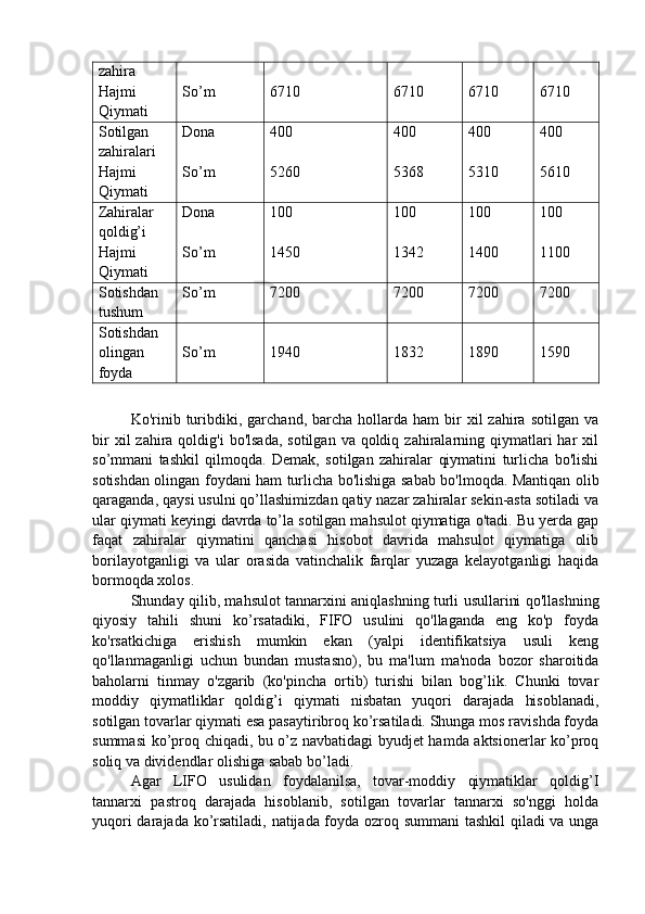 zahira
Hajmi
Qiymati So’m 6710 6710 6710 6710
Sotilgan
zahiralari
Hajmi
Qiymati Dona
So’m 400
5260 400
5368 400
5310 400
5610
Zahiralar
qoldig’i
Hajmi
Qiymati Dona
So’m 100
1450 100
1342 100
1400 100
1100
Sotishdan
tushum So’m 7200 7200 7200 7200
Sotishdan
olingan
foyda So’m 1940 1832 1890 1590
Ko'rinib  turibdiki,  garchand,  barcha  hollarda  ham   bir  xil  zahira  sotilgan   va
bir   xil  zahira  qoldig'i  bo'lsada,   sotilgan  va qoldiq  zahiralarning  qiymatlari   har   xil
so’mmani   tashkil   qilmoqda.   Demak,   sotilgan   zahiralar   qiymatini   turlicha   bo'lishi
sotishdan olingan foydani ham turlicha bo'lishiga sabab bo'lmoqda. Mantiqan olib
qaraganda, qaysi usulni qo’llashimizdan qatiy nazar zahiralar sekin-asta sotiladi va
ular qiymati keyingi davrda to’la sotilgan mahsulot qiymatiga o'tadi. Bu yerda gap
faqat   zahiralar   qiymatini   qanchasi   hisobot   davrida   mahsulot   qiymatiga   olib
borilayotganligi   va   ular   orasida   vatinchalik   farqlar   yuzaga   kelayotganligi   haqida
bormoqda xolos. 
Shunday qilib, mahsulot tannarxini aniqlashning turli usullarini qo'llashning
qiyosiy   tahili   shuni   ko’rsatadiki,   FIFO   usulini   qo'llaganda   eng   ko'p   foyda
ko'rsatkichiga   erishish   mumkin   ekan   (yalpi   identifikatsiya   usuli   keng
qo'llanmaganligi   uchun   bundan   mustasno),   bu   ma'lum   ma'noda   bozor   sharoitida
baholarni   tinmay   o'zgarib   (ko'pincha   ortib)   turishi   bilan   bog’lik.   Chunki   tovar
moddiy   qiymatliklar   qoldig’i   qiymati   nisbatan   yuqori   darajada   hisoblanadi,
sotilgan tovarlar qiymati esa pasaytiribroq ko’rsatiladi. Shunga mos ravishda foyda
summasi ko’proq chiqadi, bu o’z navbatidagi byudjet hamda aktsionerlar ko’proq
soliq va dividendlar olishiga sabab bo’ladi.
Agar   LIFO   usulidan   foydalanilsa,   tovar-moddiy   qiymatiklar   qoldig’I
tannarxi   pastroq   darajada   hisoblanib,   sotilgan   tovarlar   tannarxi   so'nggi   holda
yuqori darajada ko’rsatiladi, natijada foyda ozroq summani tashkil qiladi va unga 