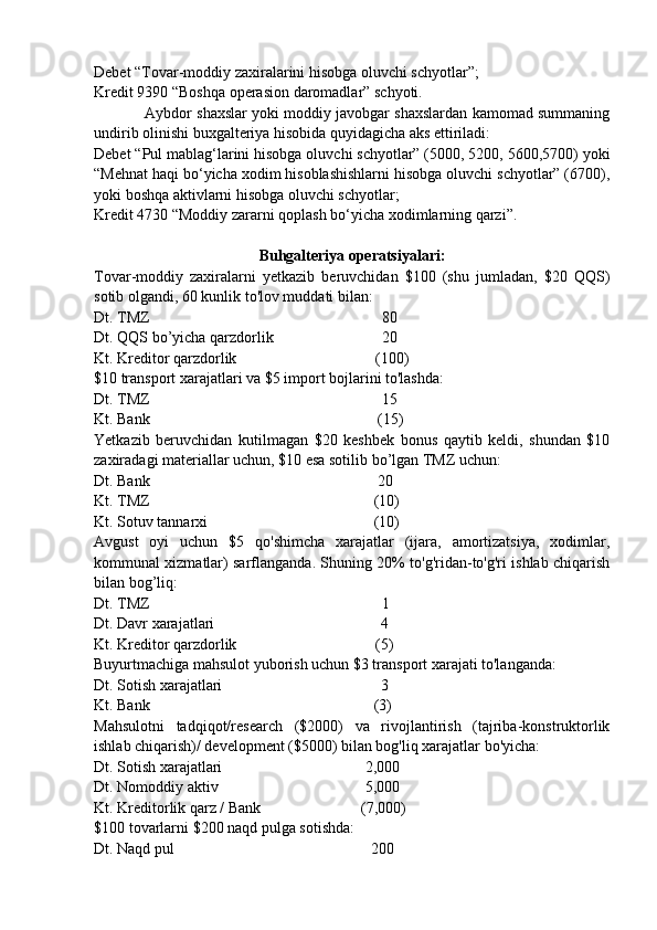 Debet “Tovar-moddiy zaxiralarini hisobga oluvchi schyotlar”; 
Kredit 9390 “Boshqa operasion daromadlar” schyoti. 
            Aybdor shaxslar yoki moddiy javobgar shaxslardan kamomad summaning
undirib olinishi buxgalteriya hisobida quyidagicha aks ettiriladi: 
Debet “Pul mablag‘larini hisobga oluvchi schyotlar” (5000, 5200, 5600,5700) yoki
“Mehnat haqi bo‘yicha xodim hisoblashishlarni hisobga oluvchi schyotlar” (6700),
yoki boshqa aktivlarni hisobga oluvchi schyotlar; 
Kredit 4730 “Moddiy zararni qoplash bo‘yicha xodimlarning qarzi”. 
Buhgalteriya operatsiyalari:
Tovar-moddiy   zaxiralarni   yetkazib   beruvchidan   $100   (shu   jumladan,   $20   QQS)
sotib olgandi, 60 kunlik to'lov muddati bilan:
Dt. TMZ                                                            80
Dt. QQS bo’yicha qarzdorlik                            20
Kt. Kreditor qarzdorlik                                    (100)
$10 transport xarajatlari va $5 import bojlarini to'lashda:
Dt. TMZ                                                            15
Kt. Bank                                                           (15)
Yetkazib   beruvchidan   kutilmagan   $20   keshbek   bonus   qaytib   keldi,   shundan   $10
zaxiradagi materiallar uchun, $10 esa sotilib bo’lgan TMZ uchun:
Dt. Bank                                                           20
Kt. TMZ                                                          (10)
Kt. Sotuv tannarxi                                           (10)
Avgust   oyi   uchun   $5   qo'shimcha   xarajatlar   (ijara,   amortizatsiya,   xodimlar,
kommunal xizmatlar) sarflanganda. Shuning 20% to'g'ridan-to'g'ri ishlab chiqarish
bilan bog’liq:
Dt. TMZ                                                            1
Dt. Davr xarajatlari                                           4
Kt. Kreditor qarzdorlik                                    (5)
Buyurtmachiga mahsulot yuborish uchun $3 transport xarajati to'langanda:
Dt. Sotish xarajatlari                                         3
Kt. Bank                                                          (3)
Mahsulotni   tadqiqot/research   ($2000)   va   rivojlantirish   (tajriba-konstruktorlik
ishlab chiqarish)/ development ($5000) bilan bog'liq xarajatlar bo'yicha:
Dt. Sotish xarajatlari                                     2,000
Dt. Nomoddiy aktiv                                      5,000
Kt. Kreditorlik qarz / Bank                          (7,000)
$100 tovarlarni $200 naqd pulga sotishda:
Dt. Naqd pul                                                   200 