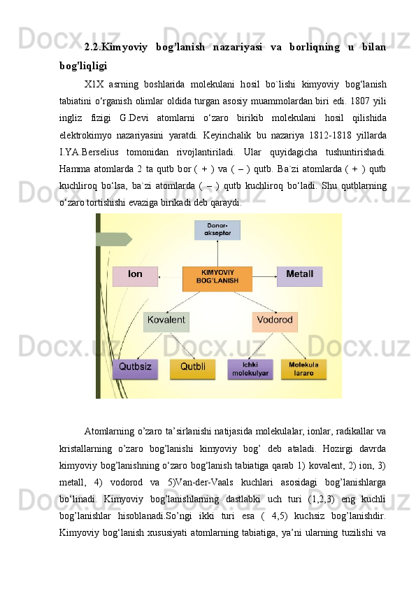 2.2.Kimyoviy   bog’lanish   nazariyasi   va   borliqning   u   bilan
bog'liqligi
Х 1 Х   а srning   b о shl а rid а   m о l е kul а ni   h о sil   bo`lishi   kimyoviy   b о g‘l а nish
t а bi а tini o‘rg а nish   о liml а r   о ldid а   turg а n   а s о siy mu а mm о l а rd а n biri  edi. 1807 yili
ingliz   fizigi   G.D е vi   а t о ml а rni   o‘z а r о   birikib   m о l е kul а ni   h о sil   qilishid а
el е ktr о kimyo   n а z а riyasini   yar а tdi.   K е yinch а lik   bu   n а z а riya   1812-1818   yill а rd а
I.YA.B е rselius   t о m о nid а n   riv о jl а ntiril а di.   Ul а r   quyid а gich а   tushuntirish а di.
H а mm а   а t о ml а rd а   2   t а   qutb   b о r   (   +   )   v а   (   –   )   qutb.   B а `zi   а t о ml а rd а   (   +   )   qutb
kuchlir о q   bo‘ls а ,   b а `zi   а t о ml а rd а   (   –   )   qutb   kuchlir о q   bo‘l а di.   Shu   qutblаrning
o‘zаrо tоrtishishi evаzigа birikаdi dеb qаrаydi.
Atomlarning o’zaro ta’sirlanishi natijasida molekulalar, ionlar, radikallar va
kristallarning   o’zaro   bog’lanishi   kimyoviy   bog’   deb   ataladi.   Hozirgi   davrda
kimyoviy bog’lanishning o‘zaro bog‘lanish tabiatiga qarab 1) kovalent, 2) ion, 3)
metall,   4)   vodorod   va   5)Van-der-Vaals   kuchlari   asosidagi   bog’lanishlarga
bo‘linadi.   Kimyoviy   bog’lanishlarning   dastlabki   uch   turi   (1,2,3)   eng   kuchli
bog’lanishlar   hisoblanadi.So’ngi   ikki   turi   esa   (   4,5)   kuchsiz   bog’lanishdir.
Kimyoviy   bog‘lanish   xususiyati   atomlarning   tabiatiga,   ya’ni   ularning   tuzilishi   va 