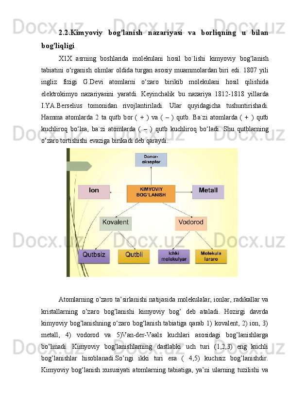2.2.Kimyoviy   bog’lanish   nazariyasi   va   borliqning   u   bilan
bog'liqligi
Х 1 Х   а srning   b о shl а rid а   m о l е kul а ni   h о sil   bo`lishi   kimyoviy   b о g‘l а nish
t а bi а tini o‘rg а nish   о liml а r   о ldid а   turg а n   а s о siy mu а mm о l а rd а n biri  edi. 1807 yili
ingliz   fizigi   G.D е vi   а t о ml а rni   o‘z а r о   birikib   m о l е kul а ni   h о sil   qilishid а
el е ktr о kimyo   n а z а riyasini   yar а tdi.   K е yinch а lik   bu   n а z а riya   1812-1818   yill а rd а
I.YA.B е rselius   t о m о nid а n   riv о jl а ntiril а di.   Ul а r   quyid а gich а   tushuntirish а di.
H а mm а   а t о ml а rd а   2   t а   qutb   b о r   (   +   )   v а   (   –   )   qutb.   B а `zi   а t о ml а rd а   (   +   )   qutb
kuchlir о q   bo‘ls а ,   b а `zi   а t о ml а rd а   (   –   )   qutb   kuchlir о q   bo‘l а di.   Shu   qutblаrning
o‘zаrо tоrtishishi evаzigа birikаdi dеb qаrаydi.
Atomlarning o’zaro ta’sirlanishi natijasida molekulalar, ionlar, radikallar va
kristallarning   o’zaro   bog’lanishi   kimyoviy   bog’   deb   ataladi.   Hozirgi   davrda
kimyoviy bog’lanishning o‘zaro bog‘lanish tabiatiga qarab 1) kovalent, 2) ion, 3)
metall,   4)   vodorod   va   5)Van-der-Vaals   kuchlari   asosidagi   bog’lanishlarga
bo‘linadi.   Kimyoviy   bog’lanishlarning   dastlabki   uch   turi   (1,2,3)   eng   kuchli
bog’lanishlar   hisoblanadi.So’ngi   ikki   turi   esa   (   4,5)   kuchsiz   bog’lanishdir.
Kimyoviy   bog‘lanish   xususiyati   atomlarning   tabiatiga,   ya’ni   ularning   tuzilishi   va