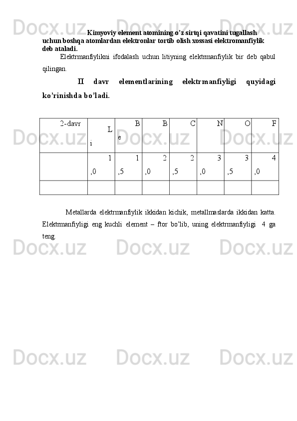 Kimyoviy element atomining o’z sirtqi qavatini tugallash 
uchun boshqa atomlardan elektronlar tortib olish xossasi elektromanfiylik 
deb ataladi. 
Elektrmanfiylikni   ifodalash   uchun   litiyning   elektrmanfiylik   bir   deb   qabul
qilingan.
II   davr   elementlarining   elektrmanfiyligi   quyidagi
ko’rinishda bo’ladi. 
2-davr
L
i B
e B C N O F
1
,0 1
,5 2
,0 2
,5 3
,0 3
,5 4
,0
  
    Metallarda   elektrmanfiylik   ikkidan   kichik,   metallmaslarda   ikkidan   katta.
Elektrmanfiyligi   eng   kuchli   element   –   ftor   bo’lib,   uning   elektrmanfiyligi     4   ga
teng. 