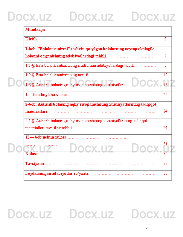 6Mundarija
Kirish ………………… .. ………………… .. ……… .. …… .. ………………… .. 3
1-bob.  "Bolalar autizmi" tashxisi qo'yilgan bolalarning neyropsikologik 
holatini o'rganishning adabiyotlardagi tahlili ……………………………… 6
1.1-§.  E rta bolalik autizmining sindromini  adabiyotlardagi tahlili …………… . 6
1.2-§. Erta  bolalik autizmining tasnifi ………………… .. …………………… .. 10
1.3-§. A utistik bolaning aqliy rivojlanishining xususiyatlari ………………… .. 15
I  —  bob boyicha xulosa ………………………………… .. ………………… .. 22
2-bob.  A utistik bolaning aqliy rivojlanishining xususiyatlarining tadqiqot 
materiallari ………………… .. ………………… .. …………………………… 24
2.1-§.  A utistik bolaning aqliy rivojlanishining xususiyatlarining tadqiqot 
materiallari tavsifi va tahlili ………………… .. …………… . ………………… 24
II  —  bob uchun   xulosa   ………………… .. ……………… ..
………………… .. 31
Xulosa ………………… .. …………………… .. ………… .. ………………… .. 32
Tavsiyalar ………………… .. ………………… .. …………………………… .. 33
Foydalanilgan adabiyotlar ro'yxati ………………… .. ……………………… 35 