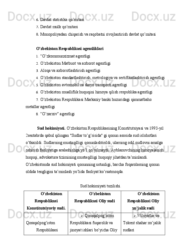 6. Davlat statistika qo’mitasi 
7. Davlat mulk qo’mitasi 
8. Monopoliyadan chiqarish va raqobatni rivojlantirish davlat qo’mitasi 
 
O’zbekiston Respublikasi agentliklari 
1. “O’zkommunxizmat agentligi 
2. O’zbekiston Matbuot va axborot agentligi 
3. Aloqa va axborotlashtirish agentligi 
4. O’zbekiston standartlashtirish, metrologiya va sertifikatlashtirish agentligi
5. O’zbekiston avtomobil va daryo transporti agentligi 
6. O’zbekiston mualliflik huquqini himoya qilish respublika agentligi 
7. O’zbekiston Respublikasi Markaziy banki huzuridagi qimmatbaho 
metallar agentligi 
8. “O’zarxiv” agentligi 
 
  Sud hokimiyati.  O’zbekiston Respublikasining Konstitutsiyasi va 1993-yil 
2sentabrda qabul qilingan "Sudlar to’g’risida" gi qonun asosida sud islohotlari 
o’tkazildi. Sudlarning mustaqilligi qonunlashtirildi, ularning odil sudlovni amalga 
oshirish faoliyatiga aralashishga yo’l qo’yilmaydi. Ayblanuvchining himoyalanish 
huquqi, advokatura tizimining mustaqilligi huquqiy jihatdan ta’minlandi. 
O’zbekistonda sud hokimiyati qonunning ustunligi, barcha foqarolarning qonun 
oldida tengligini ta’minlash yo’lida faoliyat ko’rsatmoqda. 
 
Sud hokimiyati tuzilishi. 
O’zbekiston
Respublikasi
Konstitutsiyaviy sudi.  O’zbekiston
Respublikasi Oliy sudi  O’zbekiston
Respublikasi Oliy
xo’jalik sudi 
 
Qoraqalpog’iston 
Respublikasi   Qoraqalpog’iston 
Respublikasi fuqarolik va 
jinoyat ishlari bo’yicha Oliy   Viloyatlar va 
Tokent shahar xo’jalik 
sudlari  