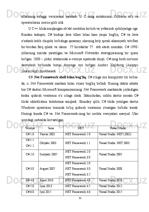 tillarining   so'nggi   versiyasini   yaratadi.   U   C   ning   sintaksisini,   Giltlerin   so'z   va
operatorlarini meros qilib oldi.
U C++ tilida aniqlangan ob'ekt modelini ko'rish va yetkazish qobiliyatiga ega.
Bundan   tashqari,   C#   boshqa   Java   tillari   bilan   ham   yaqin   bog'liq.   C#   va   Java
o'xshash kelib chiqishi bo'lishiga qaramay, ularning ko'p qirrali ahamiyatli ta'riflari
bir-biridan   farq   qiladi   va   ularni       birodarlar       deb   atash   mumkin.⁇ ⁇   C#   1990-
yillarning   oxirida   yaratilgan   va   Microsoft   Networks   strategiyasining   bir   qismi
bo'lgan.   2000 – jıldıń ortalarında a-versiya sıpatında shıqtı. C# ning bosh me'mori
dasturlash   bo'limida   butun   dunyoga   xos   bo'lgan   Anders   Xejlsberg   (Андерс
Хежлсберг) hisoblanadi.
C#   .Net Framework shell bilan bog'liq.  C# o'ziga xos kompyuter tili bo'lsa-
da,   u   .Net   Framework   markazi   bilan   o'zaro   bog'liq   bo'ladi.   Buning   ikkita   sababi
bor.C# dasturi Microsoft kompaniyasining .Net Framework markazida joylashgan
kodni   qidirish   vositasini   o'z   ichiga   oladi.   Ikkinchidan,   ushbu   dastur   asosan   C#
tilida   ishlatilishini   kutubxona   aniqladi.   Shunday   qilib,   C#   tilida   yozilgan   dastur
Windows   operatsion   tizimida   to'liq   qidirish   vositasini   o'rnatgan   bo'lishi   kerak.
Hozirgi   kunda   C#   va   .Net   Framework-ning   bir   nechta   versiyalari   mavjud.   Ular
quyidagi jadvalda ko'rsatilgan:  
Versiya Sana .NET Visual Studio
C# 1.0 Yanvar 2002 .NET Framework 1.0 Visual Studio .NET (2002)
C# 1.1
C# 1.2 Oktyabr 2003 .NET Framework 1.1 Visual Studio .NET 2003
C# 2.0 Sentyabr 2005 .NET Framework 2.0
.NET Framework 3.0 Visual Studio 2005
C# 3.0 Avgust 2007 .NET Framework 2.0
.NET Framework 3.0
.NET Framework 3.5 Visual Studio 2008
C# 4.0 Aprel 2010 .NET Framework 4.0 Visual Studio 2010
C# 5.0 Iyun 2013 .NET Framework 4.5 Visual Studio 2012
C# 6.0 Iyul 2015 .NET Framework 4.6 Visual Studio 2015
10 