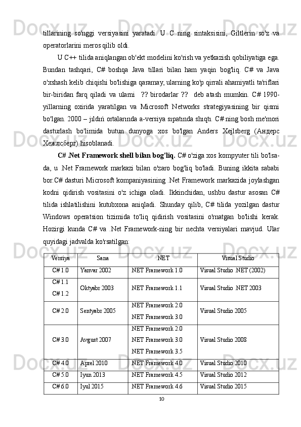 tillarining   so'nggi   versiyasini   yaratadi.   U   C   ning   sintaksisini,   Giltlerin   so'z   va
operatorlarini meros qilib oldi.
U C++ tilida aniqlangan ob'ekt modelini ko'rish va yetkazish qobiliyatiga ega.
Bundan   tashqari,   C#   boshqa   Java   tillari   bilan   ham   yaqin   bog'liq.   C#   va   Java
o'xshash kelib chiqishi bo'lishiga qaramay, ularning ko'p qirrali ahamiyatli ta'riflari
bir-biridan   farq   qiladi   va   ularni       birodarlar       deb   atash   mumkin.⁇ ⁇   C#   1990-
yillarning   oxirida   yaratilgan   va   Microsoft   Networks   strategiyasining   bir   qismi
bo'lgan.   2000 – jıldıń ortalarında a-versiya sıpatında shıqtı. C# ning bosh me'mori
dasturlash   bo'limida   butun   dunyoga   xos   bo'lgan   Anders   Xejlsberg   (Андерс
Хежлсберг) hisoblanadi.
C#   .Net Framework shell bilan bog'liq.  C# o'ziga xos kompyuter tili bo'lsa-
da,   u   .Net   Framework   markazi   bilan   o'zaro   bog'liq   bo'ladi.   Buning   ikkita   sababi
bor.C# dasturi Microsoft kompaniyasining .Net Framework markazida joylashgan
kodni   qidirish   vositasini   o'z   ichiga   oladi.   Ikkinchidan,   ushbu   dastur   asosan   C#
tilida   ishlatilishini   kutubxona   aniqladi.   Shunday   qilib,   C#   tilida   yozilgan   dastur
Windows   operatsion   tizimida   to'liq   qidirish   vositasini   o'rnatgan   bo'lishi   kerak.
Hozirgi   kunda   C#   va   .Net   Framework-ning   bir   nechta   versiyalari   mavjud.   Ular
quyidagi jadvalda ko'rsatilgan:  
Versiya Sana .NET Visual Studio
C# 1.0 Yanvar 2002 .NET Framework 1.0 Visual Studio .NET (2002)
C# 1.1
C# 1.2 Oktyabr 2003 .NET Framework 1.1 Visual Studio .NET 2003
C# 2.0 Sentyabr 2005 .NET Framework 2.0
.NET Framework 3.0 Visual Studio 2005
C# 3.0 Avgust 2007 .NET Framework 2.0
.NET Framework 3.0
.NET Framework 3.5 Visual Studio 2008
C# 4.0 Aprel 2010 .NET Framework 4.0 Visual Studio 2010
C# 5.0 Iyun 2013 .NET Framework 4.5 Visual Studio 2012
C# 6.0 Iyul 2015 .NET Framework 4.6 Visual Studio 2015
10