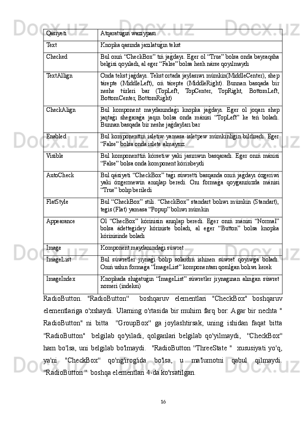 Qásiyeti AtqaratugOın wazıypası
Text Knopka qasında jazılatu	
gOın tekst
Checked Bul onıń “CheckBox” tıń ja	
gOdayı. Eger ol “True” bolsa onda bayraqsha
belgisi qoyıladı, al eger “False” bolsa hesh nárse qoyılmaydı
TextAllign Onda tekst ja	
gOdayı. Tekst ortada jaylasıwı múmkin(MiddleCenter), shep
tárepte   (MiddleLeft),   oń   tárepte   (MiddleRight).   Bunnan   basqada   bir
neshe   túrleri   bar   (TopLeft,   TopCenter,   TopRight,   BottomLeft,
BottomCenter, BottomRight)
CheckAlign Bul   komponent   maydanında	
gOı   knopka   ja	gOdayı.   Eger   ol   joqarı   shep
jaqta	
gOı   shegara	gOa   jaqın   bolsa   onda   mánisi   “TopLeft”   ke   teń   boladı.
Bunnan basqada bir neshe ja	
gOdayları bar
Enabled Bul  komponenttiń  isletiw  yamasa  isletpew   múmkinligin  bildiredi.  Eger
“False” bolsa onda islete almaysız
Visible Bul   komponenttiń   kórsetiw   yaki   jasırıwın   basqaradı.   Eger   onıń   mánisi
“False” bolsa onda komponent kórinbeydi
AutoCheck Bul  qásiyeti  “CheckBox”  ta
gOı  súwretti  basqanda  onıń  ja	gOdayı  ózgeriwi
yaki   ózgermewin   anıqlap   beredi.   Onı   forma	
gOa   qoy	gOanıńızda   mánisi
“True” bolıp beriledi
FlatStyle Bul “CheckBox” stili. “CheckBox” standart  bolıwı  múmkin  (Standart),
tegis (Flat) yamasa “Popup” bolıwı múmkin
Appearance Ol   “ChecBox”   kórinisin   anıqlap   beredi.   Eger   onıń   mánisi   “Normal”
bolsa   ádettegidey   kóriniste   boladı,   al   eger   “Button”   bolsa   knopka
kórinisinde boladı
Ímage Komponent maydanında	
gOı súwret
ÍmageList Bul   súwretler   jıyna	
gOı   bolıp   solardıń   ishinen   súwret   qoyıw	gOa   boladı.
Onıń ushın forma	
gOa “ÍmageList” komponentası qosıl	gOan bolıwı kerek
ÍmageÍndex Knopkada   shı	
gOatu	gOın   “ÍmageList”   súwretler   jıynagınan   alın	gOan   súwret
nomeri (indeksi) 
RadioButton.   ''RadioButton''     boshqaruv   elementlari   ''CheckBox''   boshqaruv
elementlariga o'xshaydi. Ularning o'rtasida bir  muhim farq bor:  Agar bir nechta ''
RadioButton''   ni   bitta     ''GroupBox''   ga   joylashtirsak,   uning   ishidan   faqat   bitta
''RadioButton''     belgilab   qo'yiladi,   qolganlari   belgilab   qo'yilmaydi,     ''CheckBox''
ham   bo'lsa,   uni   belgilab  bo'lmaydi.    ''RadioButton  ''ThreeState  ''     xususiyati  yo'q,
ya'ni   ''CheckBox''   qo'ng'irog'ida   bo'lsa,   u   ma'lumotni   qabul   qilmaydi.
''RadioButton ''  boshqa elementlari 4-da ko'rsatilgan.
16 