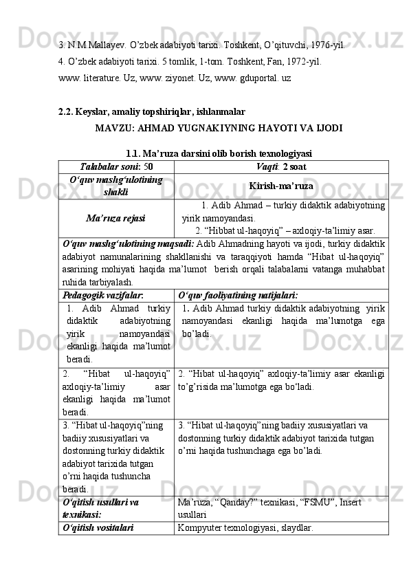 3. N.M.Mallayev. O’zbek adabiyoti tarixi. Toshkent, O’qituvchi, 1976-yil. 
4. O’zbek adabiyoti tarixi. 5 tomlik, 1-tom. Toshkent, Fan, 1972-yil. 
www. literature. Uz , www. ziyonet.  U z, www. gduportal.  uz
2.2. Keyslar, amaliy topshiriqlar, ishlanmalar
MAVZU: AHMAD Y U GNAKIYNING HAY O TI VA IJODI 
1.1. Ma’ruza darsini olib borish texnologiyasi
Talabalar soni :  5 0 Vaqti :  2 soat
O‘quv mashg‘ulotining
shakli Kirish-ma’ruza 
Ma’ruza rejasi            1.   Adib Ahmad – turkiy didaktik adabiyotning
yirik namoyandasi.
       2. “Hibbat ul-haqoyiq” – axloqiy-ta’limiy asar.
O‘quv mashg‘ulotining maqsadi:   Adib Ahmadning hayoti va ijodi, turkiy didaktik
adabiyot   namunalarining   shakllanishi   va   taraqqiyoti   hamda   “Hibat   ul-haqoyiq”
asarining   mohiyati   haqida   ma’lumot     berish   orqali   talabalarni   vatanga   muhabbat
ruhida tarbiyalash.
Pedagog ik  vazifalar : O‘quv  faoliyatining  natijalari:
1.   Adib   Ahmad   turkiy
didaktik   adabiyotning
yirik   namoyandasi
ekanligi   haqida   ma’lumot
beradi . 1 .   Adib   Ahmad   turkiy   didaktik   adabiyotning     yirik
namoyandasi   ekanligi   haqida   ma’lumotga   ega
bo’ladi.
 
2.   “Hibat   ul-haqoyiq”
axloqiy-ta’limiy   asar
ekanligi   haqida   ma’lumot
beradi. 2.   “Hibat   ul-haqoyiq”   axloqiy-ta’limiy   asar   ekanligi
to’g’risida ma’lumotga ega bo‘ladi.  
3. “Hibat ul-haqoyiq”ning 
badiiy xususiyatlari va 
dostonning turkiy didaktik 
adabiyot tarixida tutgan 
o’rni haqida tushuncha 
beradi. 3. “Hibat ul-haqoyiq”ning badiiy xususiyatlari va 
dostonning turkiy didaktik adabiyot tarixida tutgan 
o’rni haqida tushunchaga ega bo’ladi.
O‘qitish usullari va 
texnikasi: Ma’ruza, “Qanday?” texnikasi, “FSMU”, Insert 
usullari
O‘qitish vositalari Kompyuter texnologiyasi, slaydlar. 