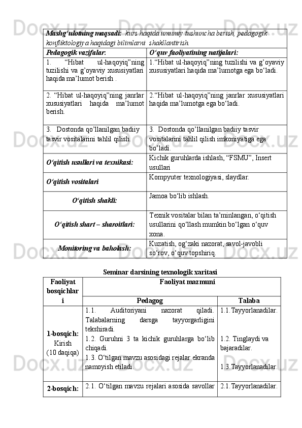Mashg‘ulotning maqsadi:   kurs haqida umumiy tushuncha berish, pedagogik    
konfliktologiya haqidagi bilimlarni  shakllantirish.
Pedagog ik  vazifalar : O‘quv  faoliyatining  natijalari:
1.   “Hibat   ul-haqoyiq”ning
tuzilishi va g’oyaviy xususiyatlari
h a q ida   ma’lumot berish . 1.“Hibat ul-haqoyiq”ning tuzilishi va g’oyaviy
xususiyatlari haqida ma’lumotga ega bo‘ladi.
2.   “Hibat   ul-haqoyiq”ning   janrlar
xususiyatlari   haqida   ma’lumot
berish. 2.“Hibat   ul-haqoyiq”ning   janrlar   xususiyatlari
haqida ma’lumotga ega bo‘ladi.  
3.    Dostonda qo’llanilgan badiiy 
tasvir vositalarini tahlil qilish. 3.  Dostonda qo’llanilgan badiiy tasvir 
vositalarini tahlil qilish imkoniyatiga ega 
bo’ladi.
O‘qitish usullari va texnikasi: Kichik guruhlarda ishlash, “FSMU”, Insert 
usullari
O‘qitish vositalari Kompyuter texnologiyasi, slaydlar.
O‘qitish shakli: Jamoa bo‘lib ishlash.
O‘qitish shart – sharo itlari: Texnik vositalar  bilan ta’minlangan, o‘qitish 
usullarini qo‘llash mumkin bo‘lgan o‘quv 
xona .
Monitoring va baholash: Kuzatish, o g‘zaki  nazorat , savol-javob li 
so‘rov, o‘quv topshiriq.
Seminar  darsi ning  texnologik  xaritasi
Faoliyat
bosqichlar
i                                           Faoliyat mazmuni
Pedagog T alaba
1-bosqich :
K irish
(10 daqiqa) 1.1.   Auditoriyani   nazorat   qiladi.
Talabalarning   darsga   tayyorgarligini
tekshiradi.  
1.2.   Guruhni   3   ta   kichik   guruhlarga   bo‘lib
chiqadi. 
1.3. O‘tilgan mavzu asosidagi reja lar  ekranda
namoyish etiladi. 1.1. Tayyorlanadilar .
1.2.  Tinglaydi  va 
bajaradilar.
1.3.Tayyorlanadilar.
2-bosqich : 2.1.   O‘tilgan mavzu  rejalari  asosida  savollar 2.1. Tayyorlanadilar . 