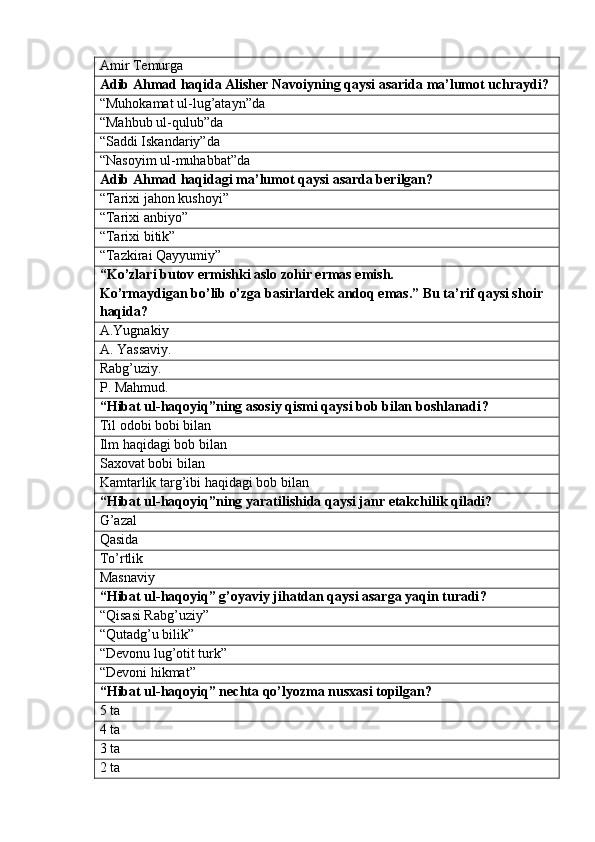 Amir Temurga
Adib Ahmad haqida Alisher Navoiyning qaysi asarida ma’lumot uchraydi ?
“Muhokamat ul-lug’atayn”da
“Mahbub ul-qulub”da
“Saddi Iskandariy”da
“Nasoyim ul-muhabbat”da
Adib Ahmad  haqidagi ma’lumot qaysi asarda berilgan? 
“Tarixi jahon kushoyi”
“Tarixi anbiyo”
“Tarixi bitik”
“ Tazkirai Qayyumiy ”
“Ko’zlari butov ermishki aslo zohir ermas emish. 
Ko’rmaydigan bo’lib o’zga basirlardek andoq emas.” Bu ta’rif qaysi shoir 
haqida?
A.Yugnakiy
A. Yassaviy.
Rabg’uziy.
P. Mahmud.
“ Hibat ul-haqoyiq ” ning asosiy qismi qaysi bob bilan boshlanadi ?
Til odobi bobi bilan
Ilm haqidagi bob bilan
Saxovat bobi bilan
Kamtarlik targ’ibi haqidagi bob bilan
“ Hibat ul-haqoyiq ” ning yaratilishida qaysi janr etakchilik qiladi?
G’azal
Qasida
To’rtlik
Masnaviy
“ Hibat ul-haqoyiq” g’oyaviy jihatdan qaysi asarga yaqin turadi ?
“ Qisasi Rabg’uziy ”
“ Qutadg’u bilik ”
“ Devonu lug’otit turk ”
“ Devoni hikmat ”
“ Hibat ul-haqoyiq” nechta qo’lyozma nusxasi topilgan ?
5 ta
4 ta
3 ta
2 ta 