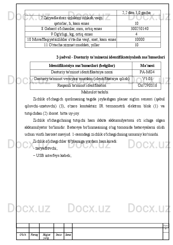 2,2 dan 3,0 gacha
7 Zaryadlashsiz uzluksiz ishlash vaqti
qatorlar, h, kam emas 10
8 Gabarit o'lchamlar, mm, ortiq emas 300250140 
9 Og'irligi, kg, ortiq emas 4
10 Muvaffaqiyatsizliklar o'rtacha vaqt, soat, kam emas 10000
11 O'rtacha xizmat muddati, yillar 10
2-jadval - Dasturiy ta'minotni identifikatsiyalash ma'lumotlari
Identifikatsiya ma'lumotlari (belgilar) Ma'nosi
Dasturiy ta'minot identifikatsiya nomi PA-MG4
Dasturiy ta'minot versiyasi mumkin (identifikatsiya qilish) V1.03
Raqamli ta'minot identfikatori Ox7290S16
Mahsulot tarkibi
Zichlik   o'lchagich   qurilmaning   tagida   joylashgan   planar   sig'im   sensori   (qabul
qiluvchi-uzatuvchi)   (3),   o'zaro   kontaktsiz   IR   termometrli   elektron   blok   (1)   va
tutqichdan (2) iborat. bitta uy-joy.
Zichlik   o'lchagichning   tutqichi   ham   ikkita   akkumulyatorni   o'z   ichiga   olgan
akkumulyator   bo'limidir.   Batareya   bo'linmasining   o'ng   tomonida   batareyalarni   olish
uchun vintli harorat mavjud. 1-rasmdagi zichlik o'lchagichning umumiy ko'rinishi.
Zichlik o'lchagichlar to'plamiga yordam ham kiradi:
- zaryadlovchi;
− USB interfeys kabeli;
Varo
q
O'lch Varaq Hujjat
yo'q. Imzo Sana 