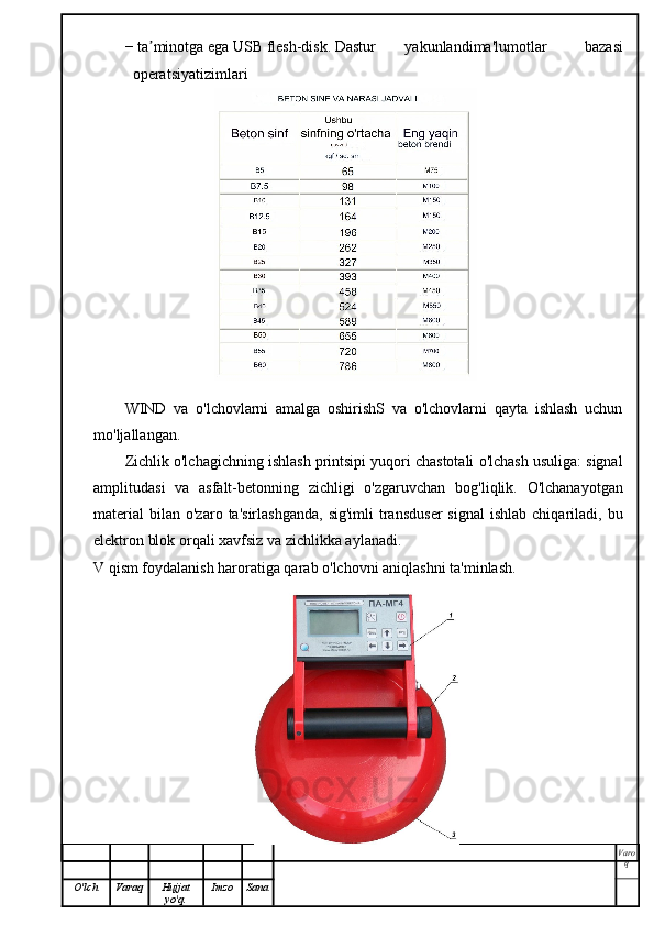 − ta minotga ega USB flesh-disk. Dasturʼ yakunlandima'lumotlar   bazasi
operatsiyatizimlari
WIND   va   o'lchovlarni   amalga   oshirishS   va   o'lchovlarni   qayta   ishlash   uchun
mo'ljallangan.
Zichlik o'lchagichning ishlash printsipi yuqori chastotali o'lchash usuliga: signal
amplitudasi   va   asfalt-betonning   zichligi   o'zgaruvchan   bog'liqlik.   O'lchanayotgan
material   bilan   o'zaro  ta'sirlashganda,   sig'imli  transduser   signal  ishlab   chiqariladi,  bu
elektron blok orqali xavfsiz va zichlikka aylanadi.
V qism foydalanish haroratiga qarab o'lchovni aniqlashni ta'minlash.
Varo
q
O'lch Varaq Hujjat
yo'q. Imzo Sana 