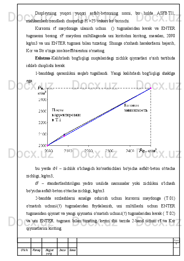 Displeyning   yuqori   yuqori   asfalt-betonning   nomi,   bu   holda   ASFBTI1,
mahkamlash zondlash chuqurligi H >25 teskari ko' birinchi.
Kursorni   rf   maydoniga   ulanish   uchun     ()   tugmalaridan   kerak   va   ENTER 
tugmasini   bosing.   rF   maydoni   miltillaganda   uni   kiritishni   kiriting,   masalan,   2090
kg/m3  va  uni   ENTER   tugmasi  bilan  tuzating.  Shunga  o'xshash   harakatlarni  bajarib,
Kcr va Str o'ziga xos koeffitsientini o'rnating.
Eslatma -Kalibrlash   bog'liqligi   nuqtalaridagi   zichlik   qiymatlari   o'sish   tartibida
ishlab chiqilishi kerak.
1-banddagi   qaramlikni   saqlab   tugallandi.   Yangi   kalibrlash   bog'liqligi   shaklga
ega:
bu   yerda   rN   –   zichlik   o'lchagich   ko'rsatkichlari   bo'yicha   asfalt-beton   o'rtacha
zichligi, kg/m3;
rF   –   standartlashtirilgan   yadro   usulida   namunalar   yoki   zichlikni   o'lchash
bo'yicha asfalt-beton o'rtacha zichligi, kg/m3.
2-bandda   sozlashlarni   amalga   oshirish   uchun   kursorni   maydonga   (T.01)
o'rnatish   uchun  (  )   tugmalaridan   foydalanish,   uni   miltillashi   uchun   ENTER
tugmasidan qiymat va yangi qiymatni o'rnatish uchun  (  ) tugmalaridan kerak ( T.02)
va   uni   ENTER.   tugmasi   bilan   tuzating.   keyin   shu   tarzda   2-band   uchun   rf   va   Ksr
qiymatlarini kiriting.
Varo
q
O'lch Varaq Hujjat
yo'q. Imzo Sana 