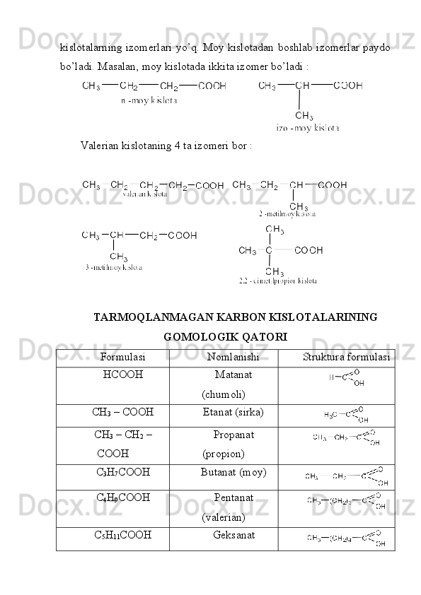 kislotalarning izomerlari yo’q. Moy kislotadan boshlab izomerlar paydo
bo’ladi. Masalan, moy kislotada ikkita izomer bo’ladi : 
Valerian kislotaning 4 ta izomeri bor : 
TARMOQLANMAGAN KARBON KISLOTALARINING
GOMOLOGIK QATORI
Formulasi Nomlanishi Struktura formulasi
HCOOH Matanat
(chumoli)
CH
3  – COOH Etanat (sirka)
CH
3  – CH
2  –
COOH Propanat
(propion)
C
3 H
7 COOH Butanat (moy)
C
4 H
9 COOH Pentanat
(valerian)
C
5 H
11 COOH Geksanat 