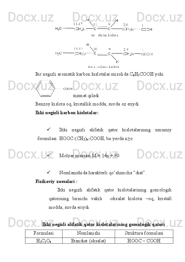 Bir negizli aromatik karbon kislotalar misolida C
6 H
5 COOH yoki
xizmat qiladi. 
Benzoy kislota oq, kristallik modda, suvda oz eriydi.
Ikki negizli karbon kislotalar:
 Ikki   negizli   alifatik   qator   kislotalarining   umumiy
formulasi: HOOC-(CH
2 )
n -COOH, bu yerda n≥o
 Molyar massasi M = 14n + 90.
 Nomlanishida harakterli qo’shimcha “diat”.
Fizikaviy xossalari :
Ikki   negizli   alifatik   qator   kislotalarining   gomologik
qatorining   birinchi   vakili     -oksalat   kislotsi   –oq,   kristall
modda, suvda eriydi.
Ikki negizli alifatik qator kislotalarining gomologik qatori
Formulasi Nomlanishi Struktura formulasi
H
2 C
2 O
4 Etandiat (oksalat) HOOC – COOH 