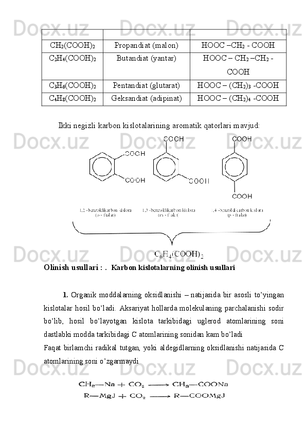 CH
2 (COOH)
2 Propandiat (malon) HOOC –CH
2  - COOH
C
2 H
4 (COOH)
2 Butandiat (yantar) HOOC – CH
2  –CH
2  -
COOH
C
3 H
6 (COOH)
2 Pentandiat (glutarat) HOOC – (CH
2 )
3  -COOH
C
4 H
8 (COOH)
2 Geksandiat (adipinat) HOOC – (CH
2 )
4  -COOH
Ikki negizli karbon kislotalarining aromatik qatorlari mavjud:
Olinish usullari :  .  Karbon kislotalarning olinish usullari
     1.   Organik moddalarning oksidlanishi – natijasida bir asosli to’yingan
kislotalar hosil bo’ladi. Aksariyat hollarda molekulaning parchalanishi sodir
bo’lib,   hosil   bo’layotgan   kislota   tarkibidagi   uglerod   atomlarining   soni
dastlabki modda tarkibidagi C atomlarining sonidan kam bo’ladi
Faqat birlamchi radikal tutgan, yoki aldegidlarning oksidlanishi natijasida C
atomlarining soni o’zgarmaydi 
