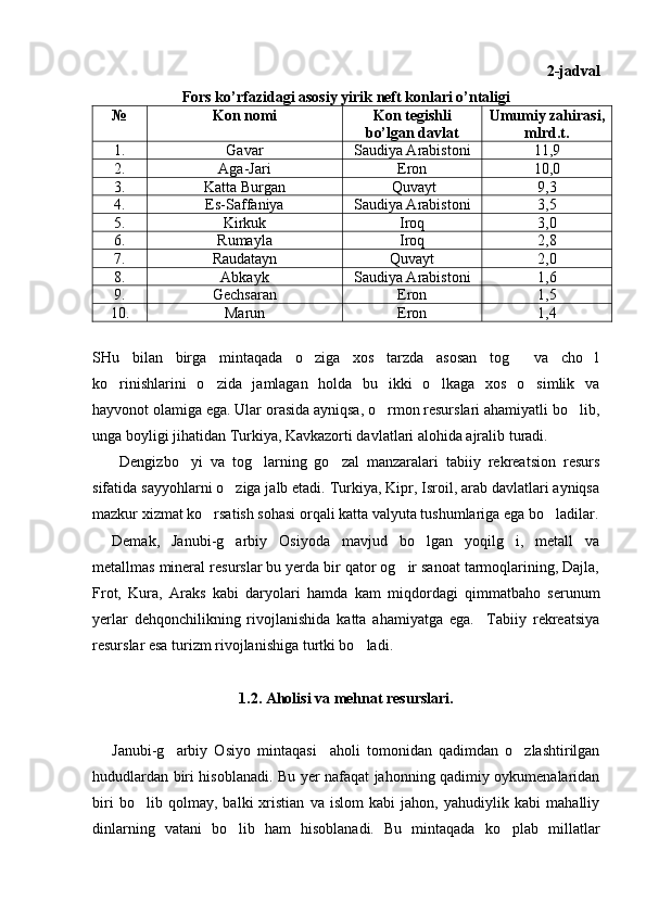 2-jadval
Fors ko’rfazidagi asosiy yirik neft konlari o’ntaligi
№ Kon nomi Kon tegishli
bo’lgan davlat Umumiy zahirasi,
mlrd.t.
1. Gavar Saudiya Arabistoni 11,9
2. Aga-Jari Eron 10,0
3. Katta Burgan  Quvayt 9,3
4. Es-Saffaniya Saudiya Arabistoni 3,5
5. Kirkuk Iroq 3,0
6. Rumayla Iroq 2,8
7. Raudatayn Quvayt 2,0
8. Abkayk Saudiya Arabistoni 1,6
9. Gechsaran Eron 1,5
10. Marun Eron 1,4
SHu   bilan   birga   mintaqada   o ziga   xos   tarzda   asosan   tog   va   cho l  
ko rinishlarini   o zida   jamlagan   holda   bu   ikki   o lkaga   xos   o simlik   va	
   
hayvonot olamiga ega. Ular orasida ayniqsa, o rmon resurslari ahamiyatli bo lib,	
 
unga boyligi jihatidan Turkiya, Kavkazorti davlatlari alohida ajralib turadi.
  Dengizbo yi   va   tog larning   go zal   manzaralari   tabiiy   rekreatsion   resurs	
  
sifatida sayyohlarni o ziga jalb etadi. Turkiya, Kipr, Isroil, arab davlatlari ayniqsa	

mazkur xizmat ko rsatish sohasi orqali katta valyuta tushumlariga ega bo ladilar.	
 
Demak,   Janubi-g arbiy   Osiyoda   mavjud   bo lgan   yoqilg i,   metall   va	
  
metallmas mineral resurslar bu yerda bir qator og ir sanoat tarmoqlarining, Dajla,	

Frot,   Kura,   Araks   kabi   daryolari   hamda   kam   miqdordagi   qimmatbaho   serunum
yerlar   dehqonchilikning   rivojlanishida   katta   ahamiyatga   ega.     Tabiiy   rekreatsiya
resurslar esa turizm rivojlanishiga turtki bo ladi.	

1.2. Aholisi va mehnat resurslari.
Janubi-g arbiy   Osiyo	
   mintaqasi     aholi   tomonidan   qadimdan   o zlashtirilgan	
hududlardan biri hisoblanadi. Bu yer nafaqat jahonning qadimiy oykumenalaridan
biri   bo lib   qolmay,   balki   xristian   va   islom   kabi   jahon,   yahudiylik   kabi   mahalliy	

dinlarning   vatani   bo lib   ham   hisoblanadi.   Bu   mintaqada   ko plab   millatlar	
  