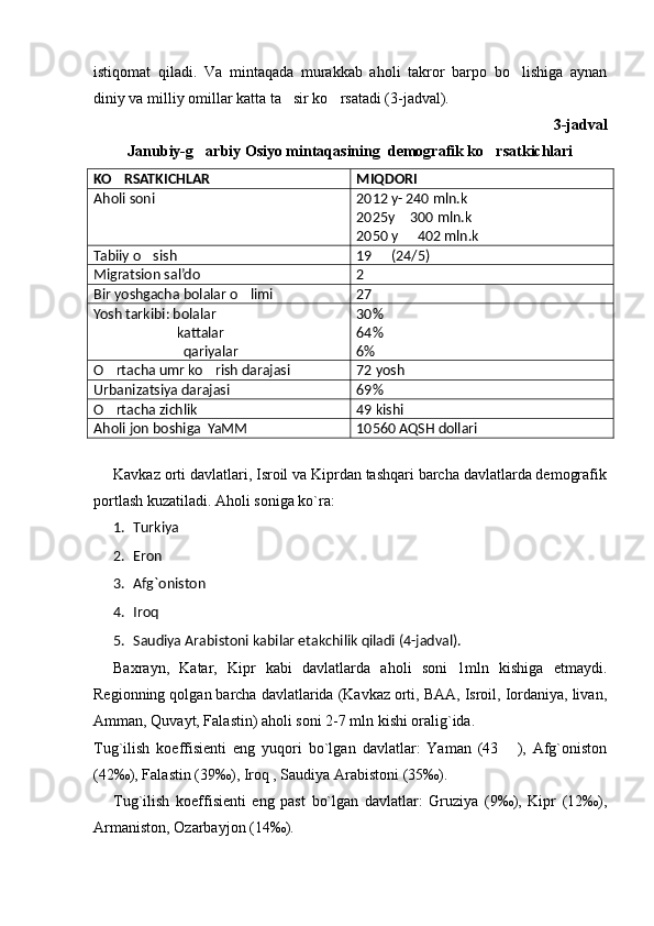 istiqomat   qiladi.   Va   mintaqada   murakkab   aholi   takror   barpo   bo lishiga   aynan
diniy va milliy omillar katta ta sir ko rsatadi (3-jadval).	
 
3-jadval
Janubiy-g arbiy Osiyo mintaqasining  demografik ko rsatkichlari	
 
KO RSATKICHLAR	
 MIQDORI
Aholi soni 2012 y- 240 mln.k
2025y  300 mln.k	

2050 y   402 mln.k

Tabiiy o sish	
 19   (24/5)	
Migratsion sal’do  2	

Bir yoshgacha bolalar o limi	
 27	
Yosh tarkibi: bolalar
                         kattalar
                      qariyalar 30%
64%
6%
O rtacha umr ko rish darajasi	
  72 yosh
Urbanizatsiya darajasi  69%
O rtacha zichlik 
 49 kishi
Aholi jon boshiga  YaMM 10560 AQSH dollari
Kavkaz orti davlatlari, Isroil va Kiprdan tashqari barcha davlatlarda demografik
portlash kuzatiladi. Aholi soniga ko`ra:
1. Turkiya
2. Eron 
3. Afg`oniston 
4. Iroq 
5. Saudiya Arabistoni kabilar etakchilik qiladi (4-jadval).
Baxrayn,   Katar,   Kipr   kabi   davlatlarda   aholi   soni   1mln   kishiga   etmaydi.
Regionning qolgan barcha davlatlarida (Kavkaz orti, BAA, Isroil, Iordaniya, livan,
Amman, Quvayt, Falastin) aholi soni 2-7 mln kishi oralig`ida.
Tug`ilish   koeffisienti   eng   yuqori   bo`lgan   davlatlar:   Yaman   (43   ),   Afg`oniston	

(42‰), Falastin (39‰), Iroq , Saudiya Arabistoni (35‰).
Tug`ilish   koeffisienti   eng   past   bo`lgan   davlatlar:   Gruziya   (9‰),   Kipr   (12‰),
Armaniston, Ozarbayjon (14‰). 