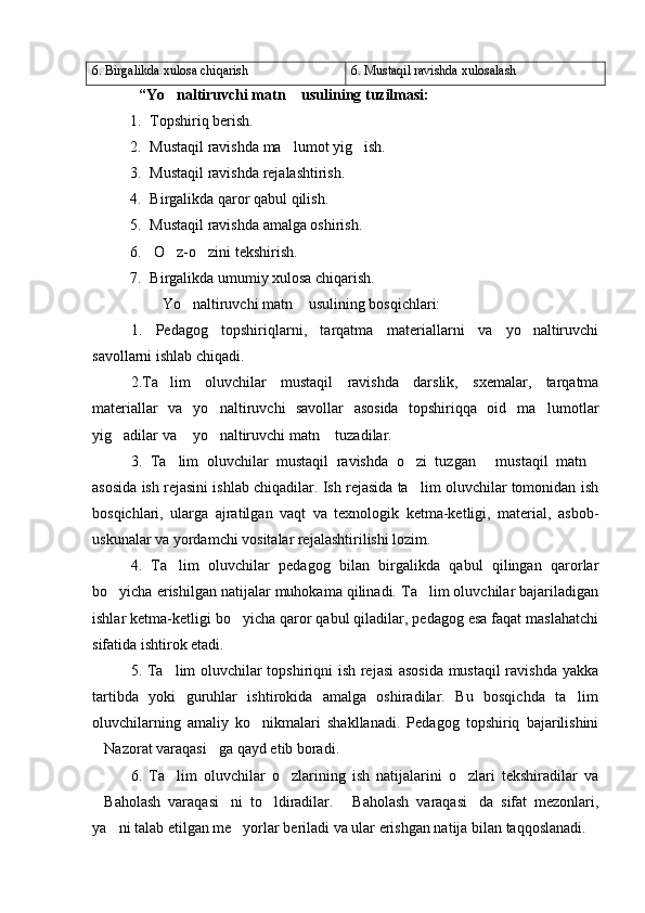 6. Birgalikda xulosa chiqarish 6. Mustaqil ravishda xulosalash
“Yo naltiruvchi matn  usulining tuzilmasi:  
1. Topshiriq berish.
2. Mustaqil ravishda ma lumot yig ish.	
 
3. Mustaqil ravishda rejalashtirish.
4. Birgalikda qaror qabul qilish.
5. Mustaqil ravishda amalga oshirish.
6.  O z-o zini tekshirish.	
 
7. Birgalikda umumiy xulosa chiqarish.
Yo naltiruvchi matn  usulining bosqichlari:	
  
1.   Pedagog   topshiriqlarni,   tarqatma   materiallarni   va   yo naltiruvchi	

savollarni ishlab chiqadi. 
2.Ta lim   oluvchilar   mustaqil   ravishda   darslik,   sxemalar,   tarqatma	

materiallar   va   yo naltiruvchi   savollar   asosida   topshiriqqa   oid   ma lumotlar	
 
yig adilar va  yo naltiruvchi matn  tuzadilar.	
   
3.   Ta lim   oluvchilar   mustaqil   ravishda   o zi   tuzgan   mustaqil   matn	
   
asosida ish rejasini ishlab chiqadilar. Ish rejasida ta lim oluvchilar tomonidan ish	

bosqichlari,   ularga   ajratilgan   vaqt   va   texnologik   ketma-ketligi,   material,   asbob-
uskunalar va yordamchi vositalar rejalashtirilishi lozim.
4.   Ta lim   oluvchilar   pedagog   bilan   birgalikda   qabul   qilingan   qarorlar	

bo yicha erishilgan natijalar muhokama qilinadi. Ta lim oluvchilar bajariladigan	
 
ishlar ketma-ketligi bo yicha qaror qabul qiladilar, pedagog esa faqat maslahatchi	

sifatida ishtirok etadi.
5. Ta lim oluvchilar topshiriqni ish rejasi asosida  mustaqil  ravishda yakka	

tartibda   yoki   guruhlar   ishtirokida   amalga   oshiradilar.   Bu   bosqichda   ta lim	

oluvchilarning   amaliy   ko nikmalari   shakllanadi.   Pedagog   topshiriq   bajarilishini	

Nazorat varaqasi ga qayd etib boradi.	
 
6.   Ta lim   oluvchilar   o zlarining   ish   natijalarini   o zlari   tekshiradilar   va	
  
Baholash   varaqasi ni   to ldiradilar.   Baholash   varaqasi da   sifat   mezonlari,	
    
ya ni talab etilgan me yorlar beriladi va ular erishgan natija bilan taqqoslanadi.	
  