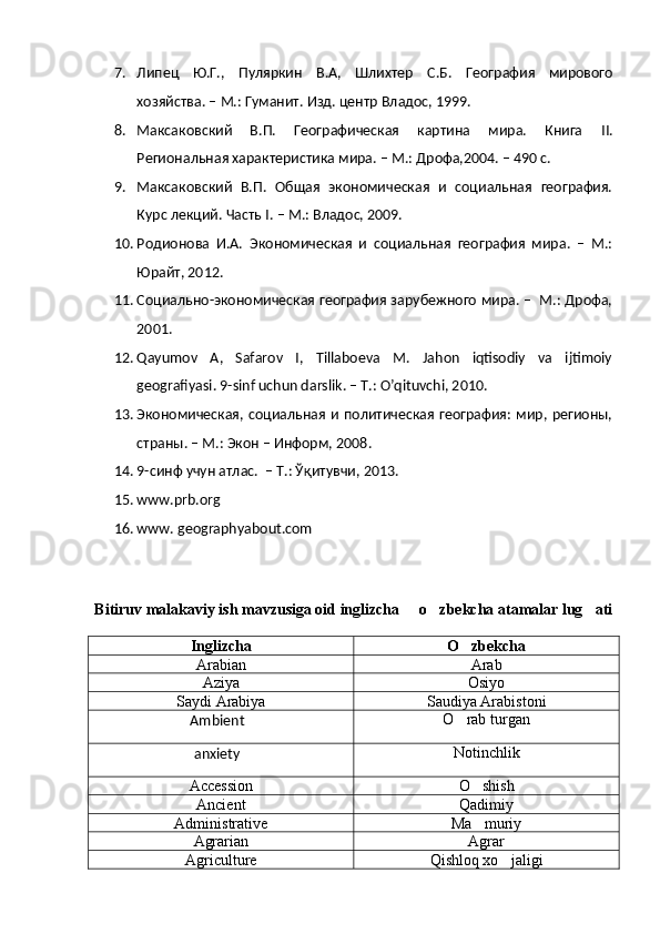 7. Липец   Ю.Г.,   Пуляркин   В.А,   Шлихтер   С.Б.   География   мирового
хозяйства. – М.: Гуманит. Изд. центр Владос, 1999.
8. Максаковский   В.П.   Географическая   картина   мира.   Книга   II .
Региональн ая характеристика мира. – М.: Дрофа,2004. – 490 с.
9. Максаковский   В.П.   Общая   экономическая   и   социальная   география.
Курс лекций. Часть  I . – М.: Владос, 2009.
10. Родионова   И.А.   Экономическая   и   социальная   география   мира.   –   М.:
Юрайт, 2012. 
11. Социально-экономическая география зарубежного мира. –  М.: Дрофа,
2001.
12. Qayumov   A,   Safarov   I,   Tillaboeva   M.   Jahon   iqtisodiy   va   ijtimoiy
geografiyasi. 9-sinf uchun darslik. – T.: O’qituvchi, 2010.
13. Экономическая, социальная и  политическая  география:  мир,  регионы,
страны. – М.: Экон – Информ, 2008 .
14. 9-синф учун атлас.  – Т.: Ўқитувчи, 2013.
15. www.prb.org
16. www. geographyabout.com
Bitiruv malakaviy ish mavzusiga oid inglizcha   o zbekcha atamalar lug ati  
Inglizcha O zbekcha	

Arabian  Arab 
Aziya Osiyo
Saydi Arabiya Saudiya Arabistoni
Ambient  O rab turgan

anxiety Notinchlik 
Accession O shish	

Ancient  Qadimiy 
Administrative  Ma muriy

Agrarian  Agrar 
Agriculture  Qishloq xo jaligi	
 