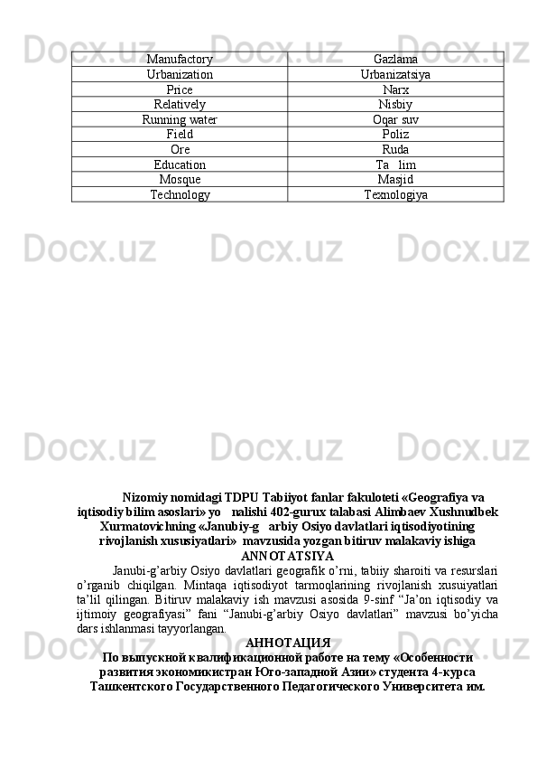 Manufactory  Gazlama 
Urbanization  Urbanizatsiya 
Price  Narx 
Relatively  Nisbiy 
Running water Oqar suv
Field  Poliz 
Ore  Ruda 
Education  Ta lim
Mosque  Masjid 
Technology  Texnologiya 
Nizomiy nomidagi TDPU Tabiiyot fanlar fakuloteti «Geografiya va
iqtisodiy bilim asoslari» yo nalishi 402-gurux talabasi Alimbaev Xushnudbek	

Xurmatovichning «Janubiy-g arbiy Osiyo davlatlari iqtisodiyotining	

rivojlanish xususiyatlari»  mavzusida yozgan bitiruv malakaviy ishiga
ANNOTATSIYА
  Janubi-g’arbiy Osiyo davlatlari geografik o’rni, tabiiy sharoiti va resurslari
o’rganib   chiqilgan.   Mintaqa   iqtisodiyot   tarmoqlarining   rivojlanish   xusuiyatlari
ta’lil   qilingan.   Bitiruv   malakaviy   ish   mavzusi   asosida   9-sinf   “Ja’on   iqtisodiy   va
ijtimoiy   geografiyasi”   fani   “Janubi-g’arbiy   Osiyo   davlatlari”   mavzusi   bo’yicha
dars ishlanmasi tayyorlangan.  
АННОТАЦИЯ
По выпускной квалификационной работе на тему «Особенности
развития экономики стран Юго-западной Азии » студента  4-курса
Ташкентского Государственного Педагогического Университета им. 