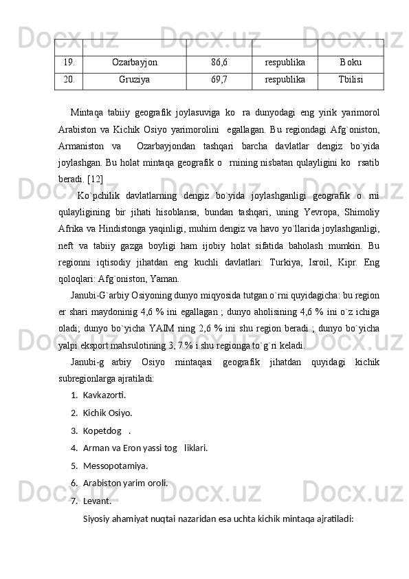 19. Ozarbayjon 86,6 respublika Boku
20. Gruziya 69,7 respublika Tbilisi
Mintaqa   tabiiy   geografik   joylasuviga   ko ra   dunyodagi   eng   yirik   yarimorol
Arabiston   va   Kichik   Osiyo   yarimorolini     egallagan.   Bu   regiondagi   Afg`oniston,
Armaniston   va     Ozarbayjondan   tashqari   barcha   davlatlar   dengiz   bo`yida
joylashgan. Bu holat mintaqa geografik o rnining nisbatan qulayligini ko rsatib	
 
beradi. [12]
  Ko`pchilik   davlatlarning   dengiz   bo`yida   joylashganligi   geografik   o rni	

qulayligining   bir   jihati   hisoblansa,   bundan   tashqari,   uning   Yevropa,   Shimoliy
Afrika va Hindistonga yaqinligi, muhim dengiz va havo yo`llarida joylashganligi,
neft   va   tabiiy   gazga   boyligi   ham   ijobiy   holat   sifatida   baholash   mumkin.   Bu
regionni   iqtisodiy   jihatdan   eng   kuchli   davlatlari:   Turkiya,   Isroil,   Kipr.   Eng
qoloqlari: Afg`oniston, Yaman.
Janubi-G`arbiy Osiyoning dunyo miqyosida tutgan o`rni quyidagicha: bu region
er shari  maydoninig 4,6 % ini egallagan ; dunyo aholisining 4,6 % ini  o`z ichiga
oladi;   dunyo   bo`yicha   YAIM   ning   2,6   %   ini   shu   region   beradi   ;   dunyo   bo`yicha
yalpi eksport mahsulotining 3, 7 % i shu regionga to`g`ri keladi. 
Janubi-g arbiy   Osiyo   mintaqasi   geografik   jihatdan   quyidagi   kichik	

subregionlarga ajratiladi:
1. Kavkazorti.
2. Kichik Osiyo.
3. Kopetdog .	

4. Arman va Eron yassi tog liklari.	

5. Messopotamiya.
6. Arabiston yarim oroli.
7. Levant.
Siyosiy ahamiyat nuqtai nazaridan esa uchta kichik mintaqa ajratiladi: 