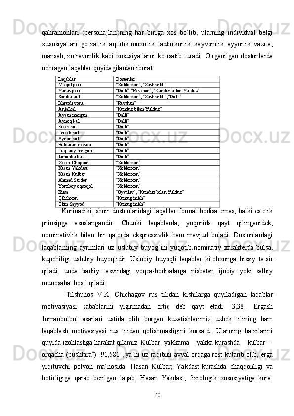 qahramonlari   (personajlari)ning   har   biriga   xos   bo`lib,   ularning   individual   belgi
xususiyatlari: go`zallik, aqllilik,moxirlik, tadbirkorlik, kayvonilik, ayyorlik, vazifa,
mansab,   zo`ravonlik   kabi   xususiyatlarni   ko`rsatib   turadi.   O`rganilgan   dostonlarda
uchragan laqablar quyidagilardan iborat:
Laqablar   Dostonlar
Misqol pari Xoldorxon ,  Xushkeldi   
Yunus pari Dalli ,  Ravshan ,  Kunduz bilan Yulduz
     
Soqibulbul Xoldorxon ,  Xushkeldi ,  Dalli
     
Ishratdevona Ravshan
 
Janjalkal Kunduz bilan Yulduz
 
Jaysan mergan Dalli
 
Jaynoq kal Dalli
 
Ersak kal Dalli
 
Tersak kal Dalli
 
Aynoq kal Dalli
 
Bulduruq qassob Dalli
 
Tuqliboy mergan  Dalli
 
Jumanbulbul Dalli
 
Xasan Chopsan Xoldorxon
 
Xasan Yakdast Xoldorxon
 
Xasan Kulbar Xoldorxon
 
Ahmad Sardor Xoldorxon
 
Yortiboy oqsoqol Xoldorxon
 
Kusa Oysuluv ,  Kunduz bilan Yulduz
   
Qilichxon Kuntug`mish
 
Olim Sayyod Kuntug`mish
 
                Kurinadiki,  shoir  dostonlaridagi   laqablar  formal  hodisa  emas,  balki   estetik
prinsipga   asoslangandir.   Chunki   laqablarda,   yuqorida   qayt   qilinganidek,
nominativlik   bilan   bir   qatorda   ekspressivlik   ham   mavjud   buladi.   Dostonlardagi
laqablarning   ayrimlari   uz   uslubiy   buyog`ini   yuqotib,nominativ   xarakterda   bulsa,
kupchiligi   uslubiy   buyoqlidir.   Uslubiy   buyoqli   laqablar   kitobxonga   hissiy   ta`sir
qiladi,   unda   badiiy   tasvirdagi   voqea-hodisalarga   nisbatan   ijobiy   yoki   salbiy
munosabat hosil qiladi.
            Tilshunos   V.K.   Chichagov   rus   tilidan   kishilarga   quyiladigan   laqablar
motivasiyasi   sabablarini   yigirmadan   ortiq   deb   qayt   etadi   [3,38].   Ergash
Jumanbulbul   asarlari   ustida   olib   borgan   kuzatishlarimiz   uzbek   tilining   ham
laqablash   motivasiyasi   rus   tilidan   qolishmasligini   kursatdi.   Ularning   ba`zilarini
quyida izohlashga harakat qilamiz. Kulbar- yakkama  yakka kurashda  kulbar -	
  
orqacha (pushtara ) [91,581], ya`ni uz raqibini avval orqaga rost kutarib olib, erga	

yiqituvchi   polvon   ma`nosida:   Hasan   Kulbar;   Yakdast-kurashda   chaqqonligi   va
botirligiga   qarab   berilgan   laqab:   Hasan   Yakdast;   fiziologik   xususiyatiga   kura:
40 