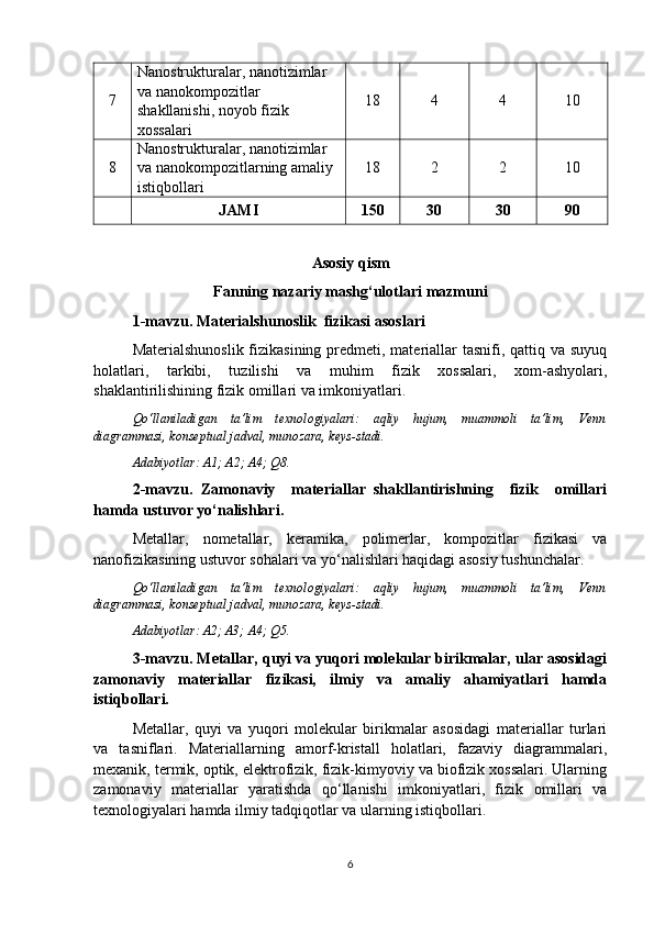 7 Nanostrukturalar, nanotizimlar 
va nanokompozitlar 
shakllanishi, noyob fizik 
xossalari 18 4 4 10
8 Nanostrukturalar, nanotizimlar 
va nanokompozitlar ning amaliy 
istiqbollari 18 2 2 10
JAMI 150 3 0 30 90
Asosiy qism
Fanning nazariy mashg‘ulotlari mazmuni
1-mavzu. Materialshunoslik  fizikasi asoslari
Materialshunoslik fizikasining predmeti, materiallar tasnifi, qattiq va suyuq
holatlari,   tarkibi,   tuzilishi   va   muhim   fizik   xossalari,   xom-ashyolari,
shaklantirilishining fizik omillari va imkoniyatlari. 
Qo‘llaniladigan   ta’lim   texnologiyalari:   aqliy   hujum,   muammoli   ta’lim,   Venn
diagrammasi, konseptual jadval, munozara, keys-stadi.
Adabiyotlar: A 1 ; A 2 ; A 4 ; Q 8 .
2-mavzu.   Zamonaviy     materiallar   shakllantirishning     fizik     omillari
hamda ustuvor yo‘nalishlari.
Metallar,   nometallar,   keramika,   polimerlar,   kompozitlar   fizikasi   va
nanofizikasining ustuvor sohalari va yo‘nalishlari haqidagi asosiy tushunchalar.
Qo‘llaniladigan   ta’lim   texnologiyalari:   aqliy   hujum,   muammoli   ta’lim,   Venn
diagrammasi, konseptual jadval, munozara, keys-stadi.
Adabiyotlar: A2; A3; A4; Q 5 .
3-mavzu. Metallar, quyi va yuqori molekular birikmalar, ular asosidagi
zamonaviy   materiallar   fizikasi,   ilmiy   va   amaliy   ahamiyatlari   hamda
istiqbollari.
Metallar,   quyi   va   yuqori   molekular   birikmalar   asosidagi   materiallar   turlari
va   tasniflari.   Materiallarning   amorf-kristall   holatlari,   fazaviy   diagrammalari,
mexanik, termik, optik, elektrofizik, fizik-kimyoviy va biofizik xossalari. Ularning
zamonaviy   materiallar   yaratishda   qo‘llanishi   imkoniyatlari,   fizik   omillari   va
texnologiyalari hamda ilmiy tadqiqotlar va ularning istiqbollari.
6 