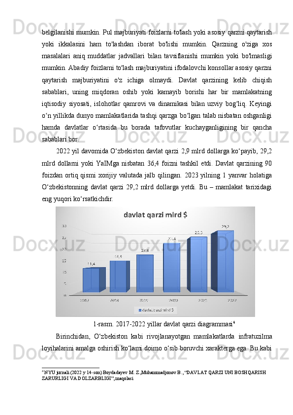 belgilanishi mumkin. Pul majburiyati foizlarni to'lash yoki asosiy qarzni qaytarish
yoki   ikkalasini   ham   to'lashdan   iborat   bo'lishi   mumkin.   Qarzning   o'ziga   xos
masalalari   aniq   muddatlar   jadvallari   bilan   tavsiflanishi   mumkin   yoki   bo'lmasligi
mumkin. Abadiy foizlarni to'lash majburiyatini ifodalovchi konsollar asosiy qarzni
qaytarish   majburiyatini   o'z   ichiga   olmaydi.   Davlat   qarzining   kelib   chiqish
sabablari,   uning   miqdoran   oshib   yoki   kamayib   borishi   har   bir   mamlakatning
iqtisodiy   siyosati,   islohotlar   qamrovi   va   dinamikasi   bilan   uzviy   bog liq.   Keyingiʻ
o n yillikda dunyo mamlakatlarida tashqi qarzga bo lgan talab nisbatan oshganligi	
ʻ ʻ
hamda   davlatlar   o rtasida   bu   borada   tafovutlar   kuchayganligining   bir   qancha	
ʻ
sabablari bor.
2022 yil davomida O‘zbekiston davlat qarzi 2,9 mlrd dollarga ko‘payib, 29,2
mlrd   dollarni   yoki   YaIMga   nisbatan   36,4   foizni   tashkil   etdi.   Davlat   qarzining   90
foizdan   ortiq  qismi  xorijiy  valutada  jalb  qilingan.  2023  yilning  1  yanvar   holatiga
O‘zbekistonning   davlat   qarzi   29,2   mlrd   dollarga   yetdi.   Bu   –   mamlakat   tarixidagi
eng yuqori ko‘rsatkichdir.
1-rasm. 2017-2022 yillar davlat qarzi diagrammasi 4
Birinchidan,   O‘zbekiston   kabi   rivojlanayotgan   mamlakatlarda   infratuzilma
loyihalarini amalga oshirish ko‘lami doimo o‘sib boruvchi xarakterga ega. Bu kabi
4
  NYU jurnali (2022 y 14-son) Boydadayev M. Z.,Muhammadjonov B., “DAVLAT QARZI UNI BOSHQARISH 
ZARURLIGI VA DOLZARBLIGI”, maqolasi 