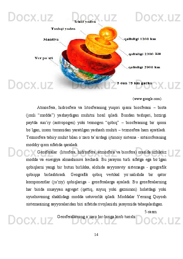                                                                                       ( www.google.com ).
Atmosfera,   hidrosfera   va   litosferaning   yuqori   qismi   biosferani   –   biota
(jonli   “modda”)   yashaydigan   muhitni   hosil   qiladi.   Bundan   tashqari,   hozirgi
paytda   sun’iy   (antropogen)   yoki   texnogen   “qobiq”   –   biosferaning   bir   qismi
bo`lgan, inson tomonidan yaratilgan yashash muhiti – texnosfera ham ajratiladi.
Texnosfera tabiiy muhit bilan o`zaro ta’sirdagi ijtimoiy sistema - sotsiosferaning
moddiy qism sifatida qaraladi.  
Geosferalar   (litosfera, hidrosfera, atmosfera va biosfera) orasida uzluksiz
modda   va   energiya   almashinuvi   kechadi.   Bu   jarayon   turli   sifatga   ega   bo`lgan
qobiqlarni   yangi   bir   butun   birlikka,   alohida   sayyoraviy   sistemaga   -   geografik
qobiqqa   birlashtiradi.   Geografik   qobiq   vertikal   yo`nalishda   bir   qator
komponentlar   (ju’ziy)   qobiqlariga   -   geosferalarga   ajraladi.   Bu   geosferalarning
har   birida   muayyan   agregat   (qattiq,   suyuq   yoki   gazsimon)   holatdagi   yoki
uyushuvining   shaklidagi   modda   ustuvorlik   qiladi.   Moddalar   Yerning   Quyosh
sistemasining sayyoralaridan biri sifatida rivojlanishi jarayonida tabaqalashgan.
                                                                                                              5-rasm.
Geosferalar ning o`zaro bir-biriga kirib turishi 
14 