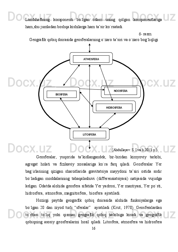 Landshaftning   komponenti   bo`lgan   odam   uning   qolgan   komponentlariga
ham,shu jumladan   boshqa kishilarga ham ta’sir ko`rsatadi.
                                                                                                  6- rasm.
Geografik qobiq doirasida geosferalarning o`zaro ta’siri va o`zaro bog`liqligi 
                                                                              ( Abdullayev. S. I va b . 2013 y .)
Geosferalar,   yuqorida   ta’kidlangandek,   bir-biridan   kimyoviy   tarkibi,
agregat   holati   va   fizikaviy   xossalariga   ko`ra   farq   qiladi.   Geosferalar   Yer
bag`irlarining   qizigan   sharoitlarida   gravitatsiya   mayydoni   ta’siri   ostida   sodir
bo`ladigan   moddalarining   tabaqalashuvi   (differensiatsiyasi)   natijasida   vujudga
kelgan. Odatda alohida geosfera sifatida Yer yadrosi, Yer mantiyasi, Yer po`sti,
hidrosfera,    atmosfera, magnitosfera,    biosfera    ajratiladi.
Hozirgi   paytda   geografik   qobiq   doirasida   alohida   funksiyalarga   ega
bo`lgan   20   dan   ziyod   turli   “sferalar”     ajratiladi   (Krut,   1978).   Geosferalardan
to`rttasi   to`liq   yoki   qisman   geografik   qobiq   tarkibiga   kiradi   va   geografik
qobiqning   asosiy   geosferalar ini   hosil   qiladi.   Litosfera,   atmosfera   va   hidrosfera
16BIOSFERA
HIDROSFERA
LITOSFERA ATMOSFERA
NOOSFERA 