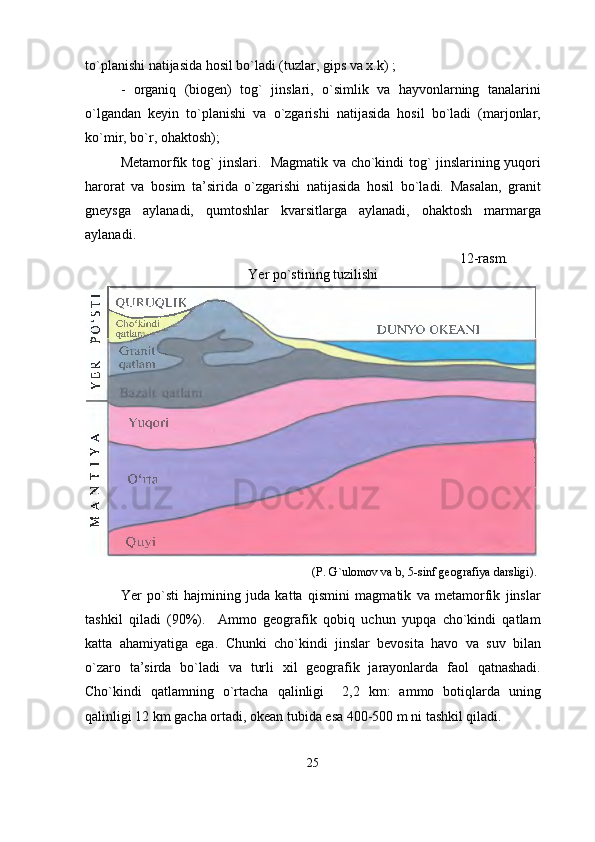 to`planishi natijasida hosil bo`ladi (tuzlar, gips va x.k) ;
-   organiq   (biogen)   tog`   jinslari,   o`simlik   va   hayvonlarning   tanalarini
o`lgandan   keyin   to`planishi   va   o`zgarishi   natijasida   hosil   bo`ladi   (marjonlar,
ko`mir, bo`r, ohaktosh);
Metamorfik tog` jinslari.   Magmatik va cho`kindi tog` jinslarining yuqori
harorat   va   bosim   ta’sirida   o`zgarishi   natijasida   hosil   bo`ladi.   Masalan,   granit
gneysga   aylanadi,   qumtoshlar   kvarsitlarga   aylanadi,   ohaktosh   marmarga
aylanadi.
                                                                                                           12-rasm. 
Yer po`stining tuzilishi
        
                                                                      (P. G`ulomov va b, 5-sinf geografiya darsligi).
Yer   po`sti   hajmining   juda   katta   qismini   magmatik   va   metamorfik   jinslar
tashkil   qiladi   (90%).     Ammo   geografik   qobiq   uchun   yupqa   cho`kindi   qatlam
katta   ahamiyatiga   ega.   Chunki   cho`kindi   jinslar   bevosita   havo   va   suv   bilan
o`zaro   ta’sirda   bo`ladi   va   turli   xil   geografik   jarayonlarda   faol   qatnashadi.
Cho`kindi   qatlamning   o`rtacha   qalinligi     2,2   km:   ammo   botiqlarda   uning
qalinligi 12 km gacha ortadi, okean tubida esa 400-500 m ni tashkil qiladi.
25 