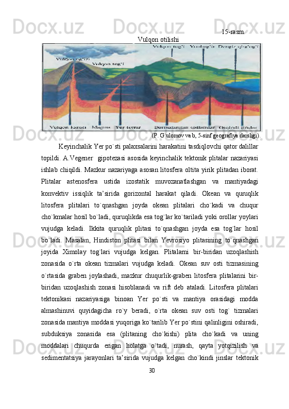                                                                                                           15-rasm. 
Vulqon otilishi
                                                                            (P. G`ulomov va b, 5-sinf geografiya darsligi).
Keyinchalik Yer po`sti palaxsalarini harakatini tasdiqlovchi qator dalillar
topildi.   A.Vegener     gipotezasi   asosida   keyinchalik   tektonik  plitalar   nazariyasi
ishlab chiqildi. Mazkur  nazariyaga asosan  litosfera oltita yirik plitadan iborat.
Plitalar   astenosfera   ustida   izostatik   muvozanatlashgan   va   mantiyadagi
konvektiv   issiqlik   ta’sirida   gorizontal   harakat   qiladi.   Okean   va   quruqlik
litosfera   plitalari   to`qnashgan   joyda   okean   plitalari   cho`kadi   va   chuqur
cho`kmalar hosil bo`ladi, quruqlikda esa tog`lar ko`tariladi yoki orollar yoylari
vujudga   keladi.   Ikkita   quruqlik   plitasi   to`qnashgan   joyda   esa   tog`lar   hosil
bo`ladi.   Masalan,   Hindiston   plitasi   bilan   Yevrosiyo   plitasining   to`qnashgan
joyida   Ximolay   tog`lari   vujudga   kelgan.   Plitalarni   bir-biridan   uzoqlashish
zonasida   o`rta   okean   tizmalari   vujudga   keladi.   Okean   suv   osti   tizmasining
o`rtasida   graben   joylashadi,   mazkur   chuqurlik-graben   litosfera   plitalarini   bir-
biridan   uzoqlashish   zonasi   hisoblanadi   va   rift   deb   ataladi.   Litosfera   plitalari
tektonikasi   nazariyasiga   binoan   Yer   po`sti   va   mantiya   orasidagi   modda
almashinuvi   quyidagicha   ro`y   beradi,   o`rta   okean   suv   osti   tog`   tizmalari
zonasida mantiya moddasi yuqoriga ko`tarilib Yer po`stini qalinligini oshiradi,
subduksiya   zonasida   esa   (plitaning   cho`kishi)   plita   cho`kadi   va   uning
moddalari   chuqurda   erigan   holatga   o`tadi,   nurash,   qayta   yotqizilish   va
sedimentatsiya   jarayonlari   ta’sirida   vujudga   kelgan   cho`kindi   jinslar   tektonik
30 