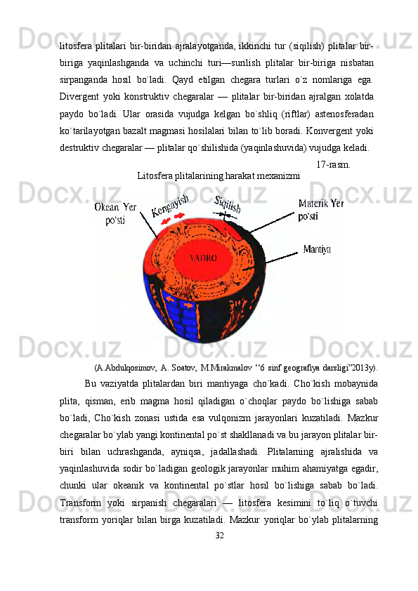 litosfera   plitalari   bir-biridan   ajralayotganda,   ikkinchi   tur   (siqilish)   plitalar   bir-
biriga   yaqinlashganda   va   uchinchi   turi—surilish   plitalar   bir-biriga   nisbatan
sirpanganda   hosil   bo`ladi.   Qayd   etilgan   chegara   turlari   o`z   nomlariga   ega.
Divergent   yoki   konstruktiv   chegaralar   —   plitalar   bir-biridan   ajralgan   xolatda
paydo   bo`ladi.   Ular   orasida   vujudga   kelgan   bo`shliq   (riftlar)   astenosferadan
ko`tarilayotgan bazalt magmasi  hosilalari bilan to`lib boradi. Konvergent yoki
destruktiv chegaralar — plitalar qo`shilishida (yaqinlashuvida) vujudga keladi.
                                                                                              17-rasm. 
Litosfera plitalarining harakat mexanizmi
            
                      (A.Abdulqosimov,   A.   Soatov,   M.Mirakmalov   ‘‘6   sinf   geografiya   darsligi”2013y).
Bu   vaziyatda   plitalardan   biri   mantiyaga   cho`kadi.   Cho`kish   mobaynida
plita,   qisman,   erib   magma   hosil   qiladigan   o`choqlar   paydo   bo`lishiga   sabab
bo`ladi,   Cho`kish   zonasi   ustida   esa   vulqonizm   jarayonlari   kuzatiladi.   Mazkur
chegaralar bo`ylab yangi kontinental po`st shakllanadi va bu jarayon plitalar bir-
biri   bilan   uchrashganda,   ayniqsa,   jadallashadi.   Plitalarning   ajralishida   va
yaqinlashuvida sodir bo`ladigan geologik jarayonlar muhim ahamiyatga egadir,
chunki   ular   okeanik   va   kontinental   po`stlar   hosil   bo`lishiga   sabab   bo`ladi.
Transform   yoki   sirpanish   chegaralari   —   litosfera   kesimini   to`liq   o`tuvchi
transform   yoriqlar   bilan   birga   kuzatiladi.   Mazkur   yoriqlar   bo`ylab   plitalarning
32 