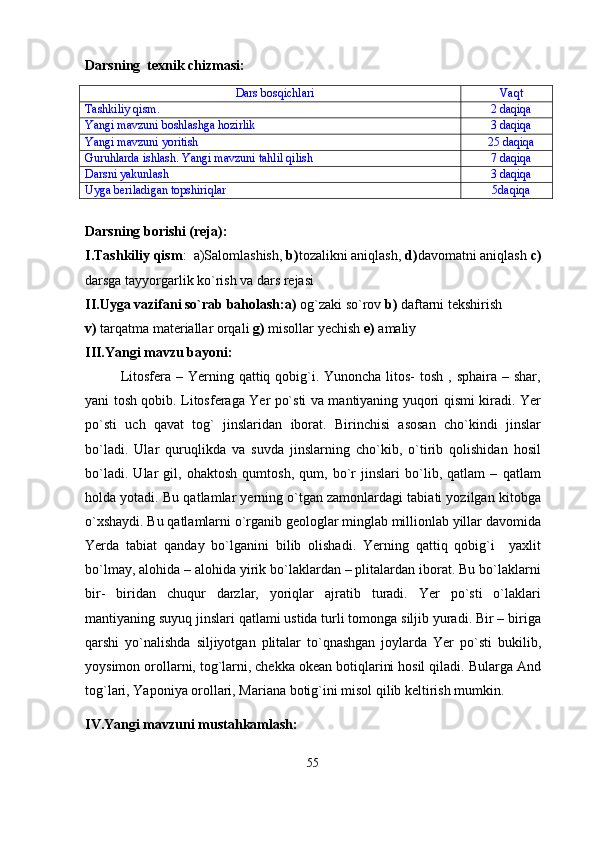 Darsning  texnik chizmasi:
Dars bosqichlari Vaqt
Tashkiliy qism. 2 daqiqa
Yangi mavzuni boshlashga hozirlik 3 daqiqa
Ya ngi mavzuni yoritish 25 daqiqa
Guruhlarda ishlash. Yangi mavzuni tahlil qilish 7 daqiqa
Darsni yakunlash 3 daqiqa
Uyga beriladigan topshiriqlar 5daqiqa
Darsning borishi (reja):
I.Tashkiliy qism :  a)Salomlashish,  b) tozalikni aniqlash,  d) davomatni aniqlash  c)
darsga tayyorgarlik ko`rish va dars rejasi
II.Uyga vazifani so`rab baholash:a)  og`zaki so`rov  b)  daftarni tekshirish 
v)  tarqatma materiallar orqali  g)  misollar yechish  e)  amaliy
III.Yangi mavzu bayoni: 
Litosfera – Yerning qattiq qobig`i. Yunoncha  litos-  tosh  , sphaira – shar,
yani tosh qobib. Litosferaga Yer po`sti va mantiyaning yuqori qismi kiradi. Yer
po`sti   uch   qavat   tog`   jinslaridan   iborat.   Birinchisi   asosan   cho`kindi   jinslar
bo`ladi.   Ular   quruqlikda   va   suvda   jinslarning   cho`kib,   o`tirib   qolishidan   hosil
bo`ladi.   Ular   gil,   ohaktosh   qumtosh,   qum,   bo`r   jinslari   bo`lib,   qatlam   –   qatlam
holda yotadi. Bu qatlamlar yerning o`tgan zamonlardagi tabiati yozilgan kitobga
o`xshaydi. Bu qatlamlarni o`rganib geologlar minglab millionlab yillar davomida
Yerda   tabiat   qanday   bo`lganini   bilib   olishadi.   Yerning   qattiq   qobig`i     yaxlit
bo`lmay, alohida – alohida yirik bo`laklardan – plitalardan iborat. Bu bo`laklarni
bir-   biridan   chuqur   darzlar,   yoriqlar   ajratib   turadi.   Yer   po`sti   o`laklari
mantiyaning suyuq jinslari qatlami ustida turli tomonga siljib yuradi. Bir – biriga
qarshi   yo`nalishda   siljiyotgan   plitalar   to`qnashgan   joylarda   Yer   po`sti   bukilib,
yoysimon orollarni, tog`larni, chekka okean botiqlarini hosil qiladi. Bularga And
tog`lari, Yaponiya orollari, Mariana botig`ini misol qilib keltirish mumkin.   
IV.Yangi mavzuni mustahkamlash:
55 
