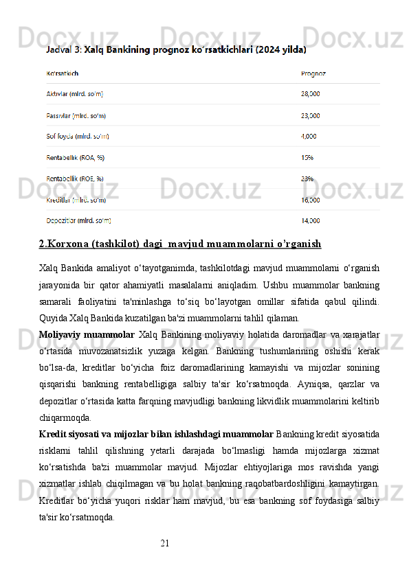 212.Korxona     (tashkilot)     dagi      mavjud muammolarni o’rganish   
Xalq   Bankida   amaliyot   o‘tayotganimda,   tashkilotdagi   mavjud   muammolarni   o‘rganish
jarayonida   bir   qator   ahamiyatli   masalalarni   aniqladim.   Ushbu   muammolar   bankning
samarali   faoliyatini   ta'minlashga   to‘siq   bo‘layotgan   omillar   sifatida   qabul   qilindi.
Quyida Xalq Bankida kuzatilgan ba'zi muammolarni tahlil qilaman.
Moliyaviy   muammolar   Xalq   Bankining   moliyaviy   holatida   daromadlar   va   xarajatlar
o‘rtasida   muvozanatsizlik   yuzaga   kelgan.   Bankning   tushumlarining   oshishi   kerak
bo‘lsa-da,   kreditlar   bo‘yicha   foiz   daromadlarining   kamayishi   va   mijozlar   sonining
qisqarishi   bankning   rentabelligiga   salbiy   ta'sir   ko‘rsatmoqda.   Ayniqsa,   qarzlar   va
depozitlar o‘rtasida katta farqning mavjudligi bankning likvidlik muammolarini keltirib
chiqarmoqda.
Kredit siyosati va mijozlar bilan ishlashdagi muammolar   Bankning kredit siyosatida
risklarni   tahlil   qilishning   yetarli   darajada   bo‘lmasligi   hamda   mijozlarga   xizmat
ko‘rsatishda   ba'zi   muammolar   mavjud.   Mijozlar   ehtiyojlariga   mos   ravishda   yangi
xizmatlar   ishlab   chiqilmagan   va   bu   holat   bankning   raqobatbardoshligini   kamaytirgan.
Kreditlar   bo‘yicha   yuqori   risklar   ham   mavjud,   bu   esa   bankning   sof   foydasiga   salbiy
ta'sir ko‘rsatmoqda. 