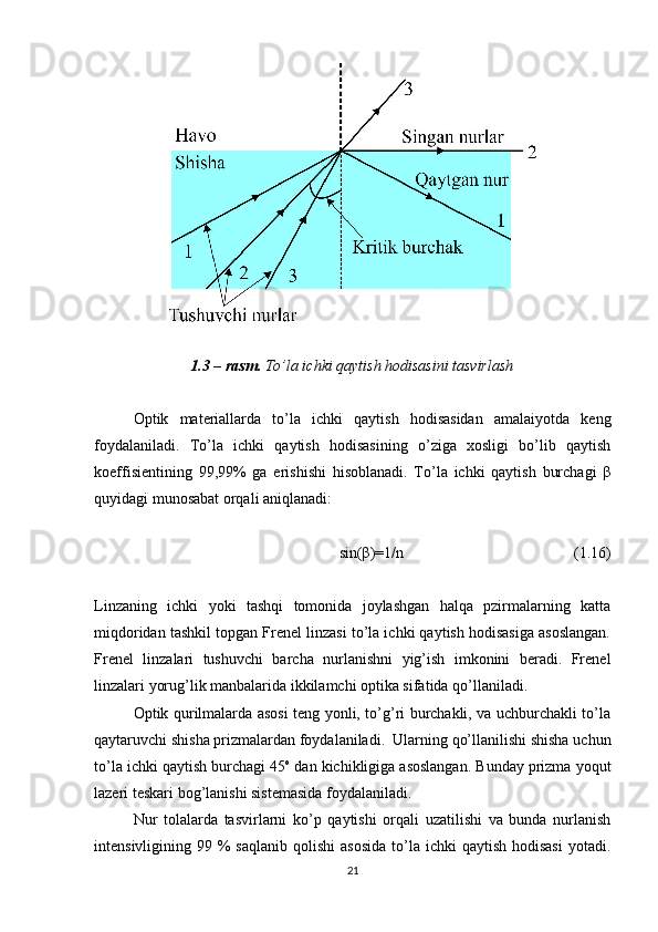 1.3 – rasm.  To’la ichki qaytish hodisasini tasvirlash
Optik   materiallarda   to’la   ichki   qaytish   hodisasidan   amalaiyotda   keng
foydalaniladi.   To’la   ichki   qaytish   hodisasining   o’ziga   xosligi   bo’lib   qaytish
koeffisientining   99,99%   ga   erishishi   hisoblanadi.   To’la   ichki   qaytish   burchagi   β
quyidagi munosabat orqali aniqlanadi:
sin(β)=1/n  (1.16) 
Linzaning   ichki   yoki   tashqi   tomonida   joylashgan   halqa   pzirmalarning   katta
miqdoridan tashkil topgan Frenel linzasi to’la ichki qaytish hodisasiga asoslangan.
Frenel   linzalari   tushuvchi   barcha   nurlanishni   yig’ish   imkonini   beradi.   Frenel
linzalari yorug’lik manbalarida ikkilamchi optika sifatida qo’llaniladi. 
Optik qurilmalarda asosi teng yonli, to’g’ri burchakli, va uchburchakli to’la
qaytaruvchi shisha prizmalardan foydalaniladi.  Ularning qo’llanilishi shisha uchun
to’la ichki qaytish burchagi 45 o
 dan kichikligiga asoslangan. Bunday prizma yoqut
lazeri teskari bog’lanishi sistemasida foydalaniladi.
Nur   tolalarda   tasvirlarni   ko’p   qaytishi   orqali   uzatilishi   va   bunda   nurlanish
intensivligining 99  %  saqlanib  qolishi   asosida   to’la  ichki  qaytish  hodisasi   yotadi.
21 