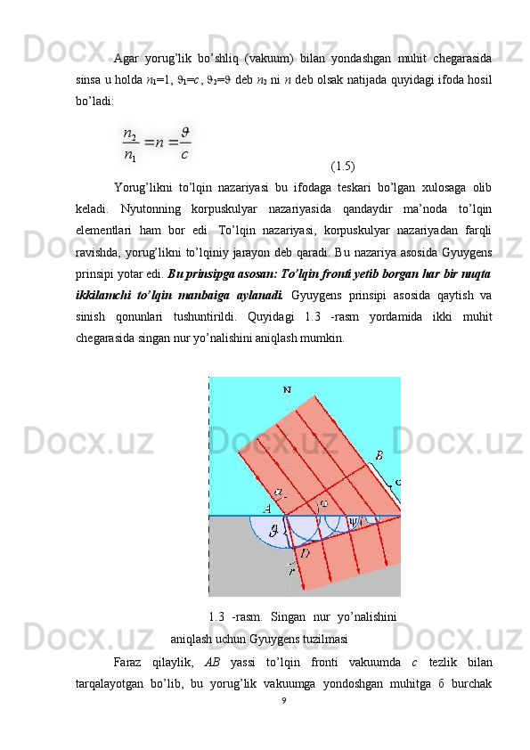 Agar   yorug’lik   bo’shliq   (vakuum)   bilan   yondashgan   muhit   chegarasida
sinsa u holda   n
1 =1,   
1 = c ,   
2 =    deb   n
2   ni   n   deb olsak natijada quyidagi ifoda hosil
bo’ladi:
     (1.5)
Yorug’likni   to’lqin   nazariyasi   bu   ifodaga   teskari   bo’lgan   xulosaga   olib
keladi.   Nyutonning   korpuskulyar   nazariyasida   qandaydir   ma’noda   to’lqin
elementlari   ham   bor   edi.   To’lqin   nazariyasi,   korpuskulyar   nazariyadan   farqli
ravishda,  yorug’likni  to’lqiniy jarayon deb qaradi. Bu nazariya asosida Gyuygens
prinsipi yotar edi.  Bu prinsipga asosan: To’lqin fronti yetib borgan har bir nuqta
ikkilamchi   to’lqin   manbaiga   aylanadi.   Gyuygens   prinsipi   asosida   qaytish   va
sinish   qonunlari   tushuntirildi.   Quyidagi   1.3   -rasm   yordamida   ikki   muhit
chegarasida singan nur yo’nalishini aniqlash mumkin. 
1.3   - rasm.   Singan   nur   yo’nalishini
aniqlash uchun Gyuygens tuzilmasi 
Faraz   qilaylik,   АВ   yassi   to’lqin   fronti   vakuumda   с   tezlik   bilan
tarqalayotgan   bo’lib,   bu   yorug’lik   vakuumga   yondoshgan   muhitga   б   burchak
9c	
n	
n
n		
		
1
2