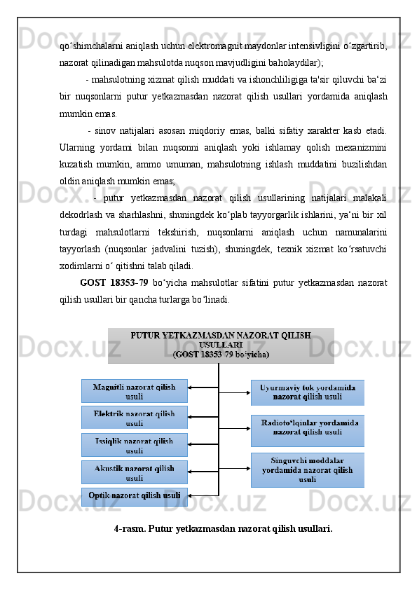qo shimchalarni aniqlash uchun elektromagnit maydonlar intensivligini o zgartirib,ʻ ʻ
nazorat qilinadigan mahsulotda nuqson mavjudligini baholaydilar); 
   - mahsulotning xizmat qilish muddati va ishonchliligiga ta'sir qiluvchi ba‘zi
bir   nuqsonlarni   putur   yetkazmasdan   nazorat   qilish   usullari   yordamida   aniqlash
mumkin emas. 
    -   sinov   natijalari   asosan   miqdoriy   emas,   balki   sifatiy   xarakter   kasb   etadi.
Ularning   yordami   bilan   nuqsonni   aniqlash   yoki   ishlamay   qolish   mexanizmini
kuzatish   mumkin,   ammo   umuman,   mahsulotning   ishlash   muddatini   buzilishdan
oldin aniqlash mumkin emas; 
    -   putur   yetkazmasdan   nazorat   qilish   usullarining   natijalari   malakali
dekodrlash va sharhlashni, shuningdek ko plab tayyorgarlik ishlarini, ya‘ni bir xil	
ʻ
turdagi   mahsulotlarni   tekshirish,   nuqsonlarni   aniqlash   uchun   namunalarini
tayyorlash   (nuqsonlar   jadvalini   tuzish),   shuningdek,   texnik   xizmat   ko rsatuvchi	
ʻ
xodimlarni o  qitishni talab qiladi.	
ʻ
GOST   18353-79   bo yicha   mahsulotlar   sifatini   putur   yetkazmasdan   nazorat	
ʻ
qilish usullari bir qancha turlarga bo linadi.	
ʻ
4-rasm. Putur yetkazmasdan nazorat qilish usullari. 