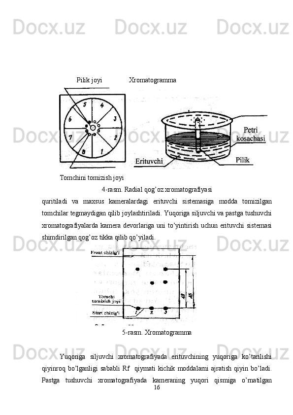 Pilik joyi  Xromatogramma
           
Tomchini tomizish joyi
4-rasm. Radial qog’oz xromatografiyasi
quritiladi   va   maxsus   kameralardagi   erituvchi   sistemasiga   modda   tomizilgan
tomchilar tegmaydigan qilib joylashtiriladi. Yuqoriga siljuvchi va pastga tushuvchi
xromatografiyalarda kamera devorlariga uni to’yintirish uchun erituvchi sistemasi
shimdirilgan qog’oz tikka qilib qo’yiladi.
5-rasm. Xromatogramma
Yuqoriga   siljuvchi   xromatografiyada   erituvchining   yuqoriga   ko’tarilishi
qiyinroq   bo’lganligi   sababli   Rf     qiymati   kichik   moddalarni   ajratish   qiyin   bo’ladi.
Pastga   tushuvchi   xromatografiyada   kameraning   yuqori   qismiga   o’rnatilgan
16 